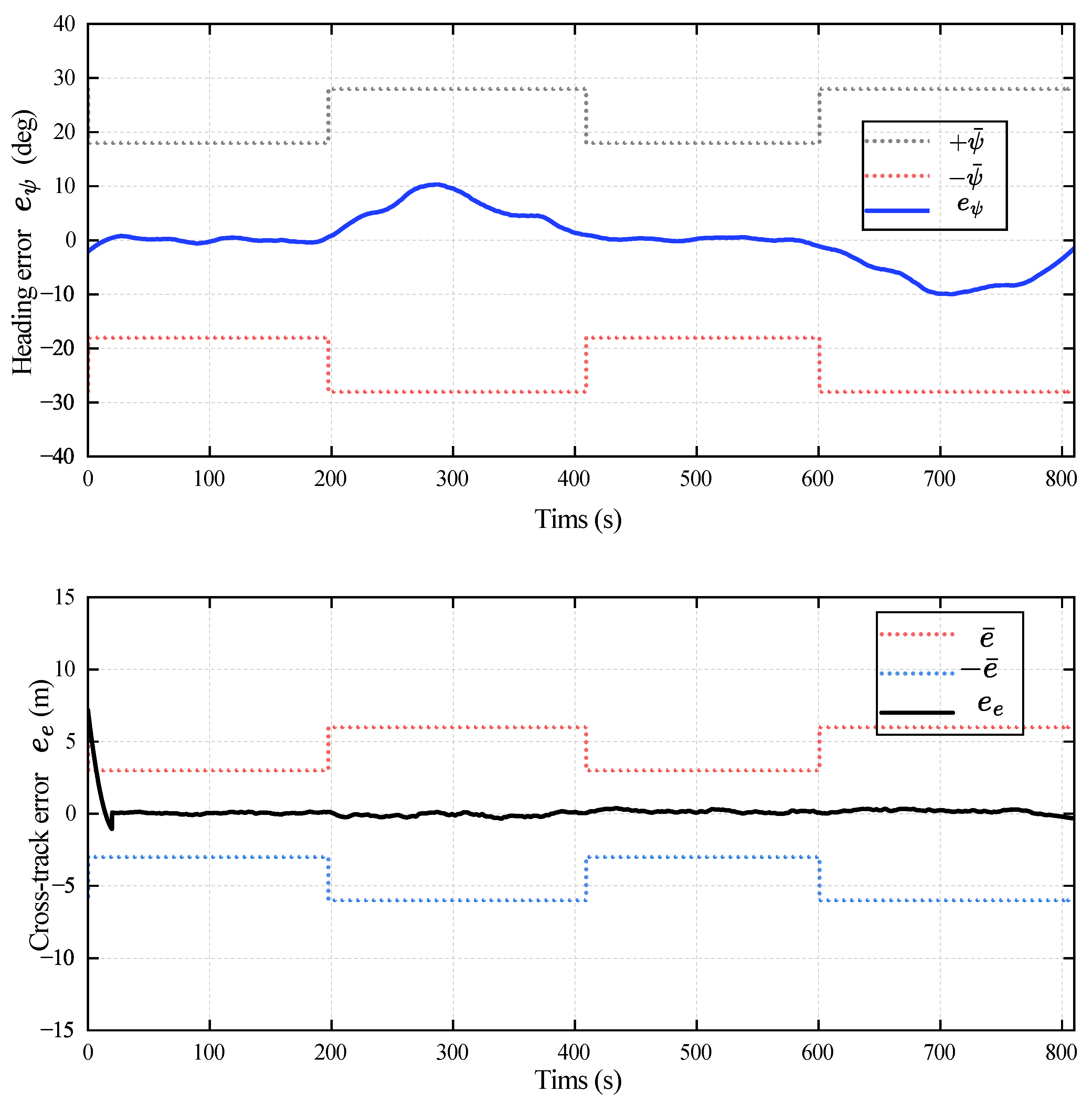 Preprints 185545 g004