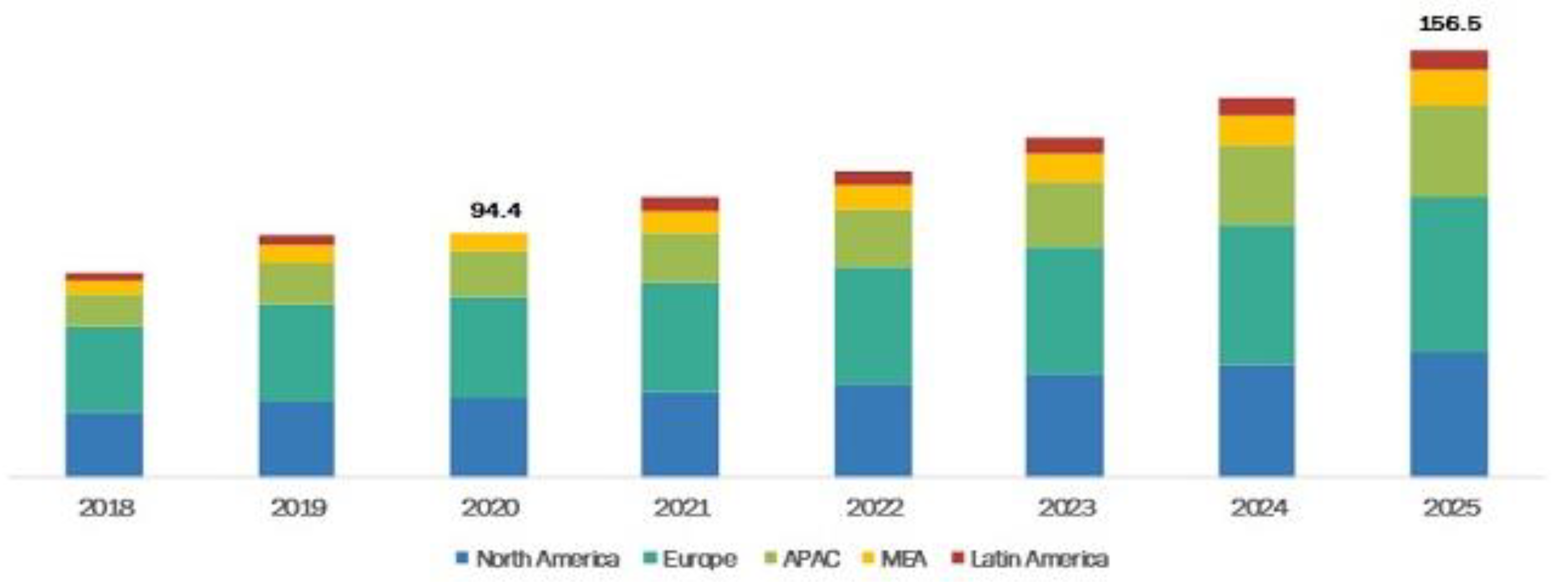Preprints 66901 g001