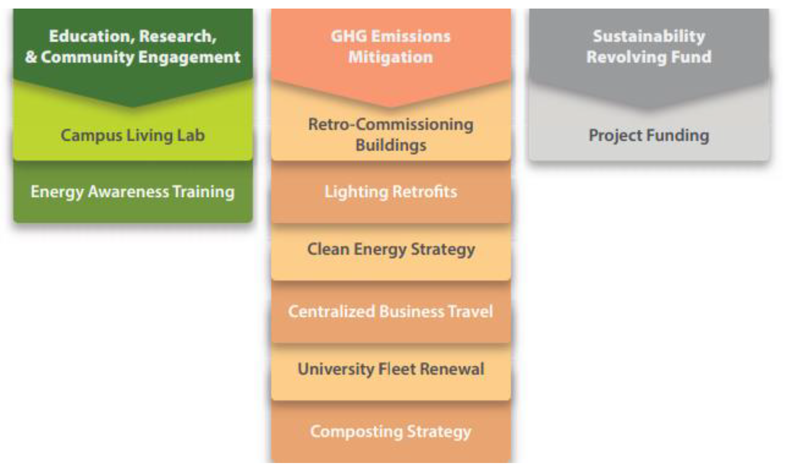 Preprints 66901 g003