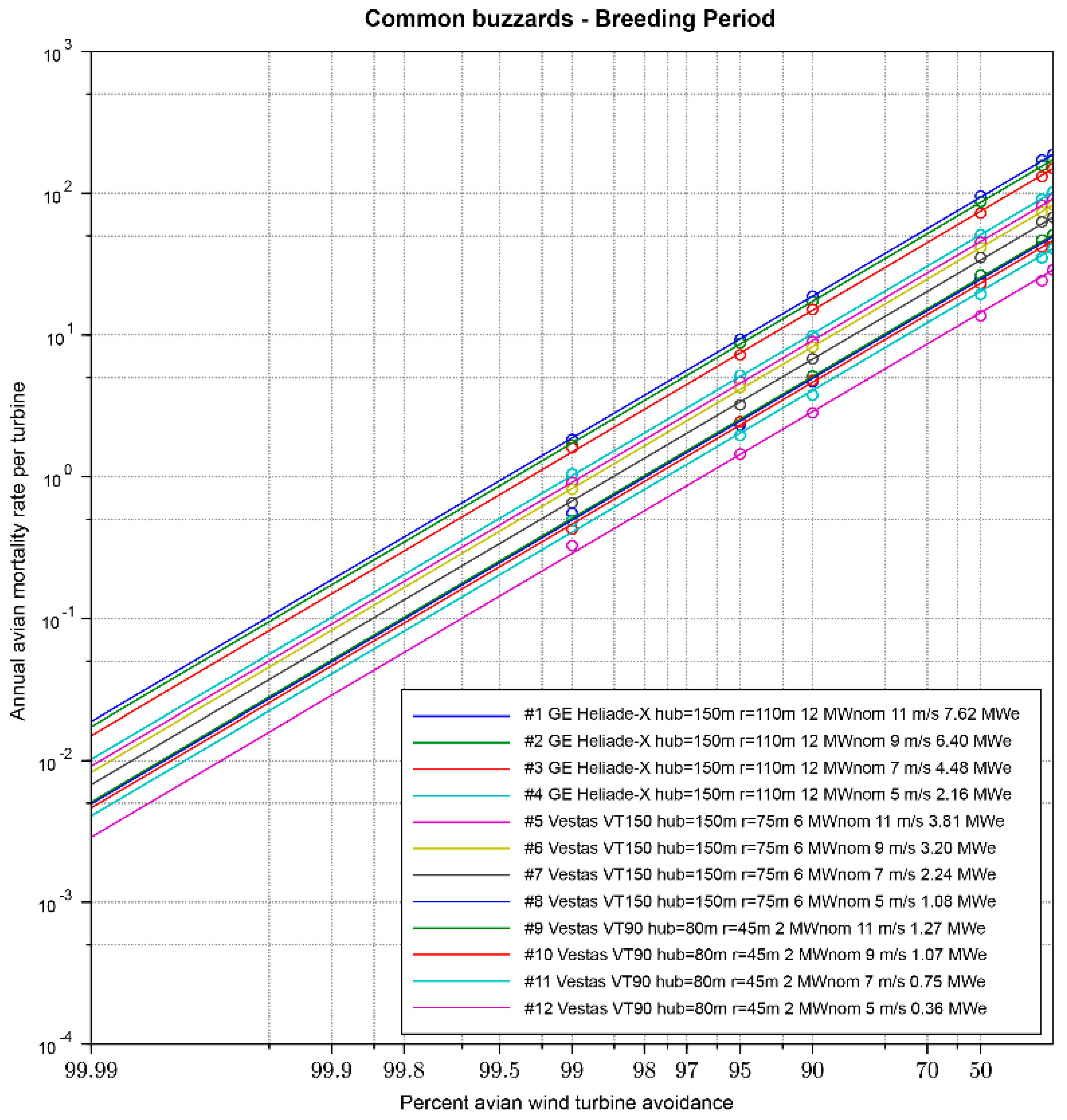 Preprints 172179 g009
