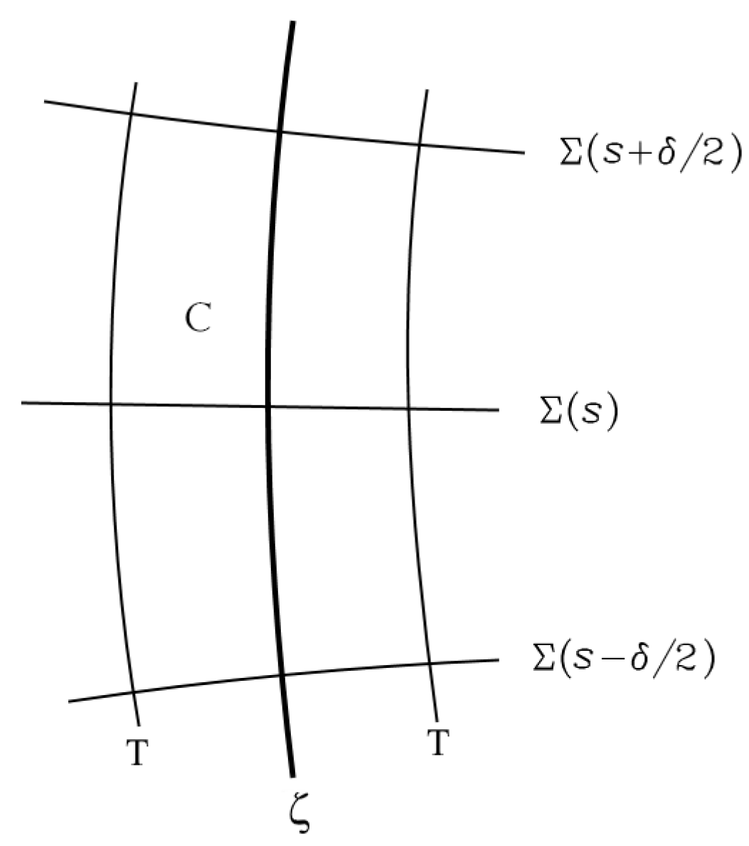 Preprints 185169 g001