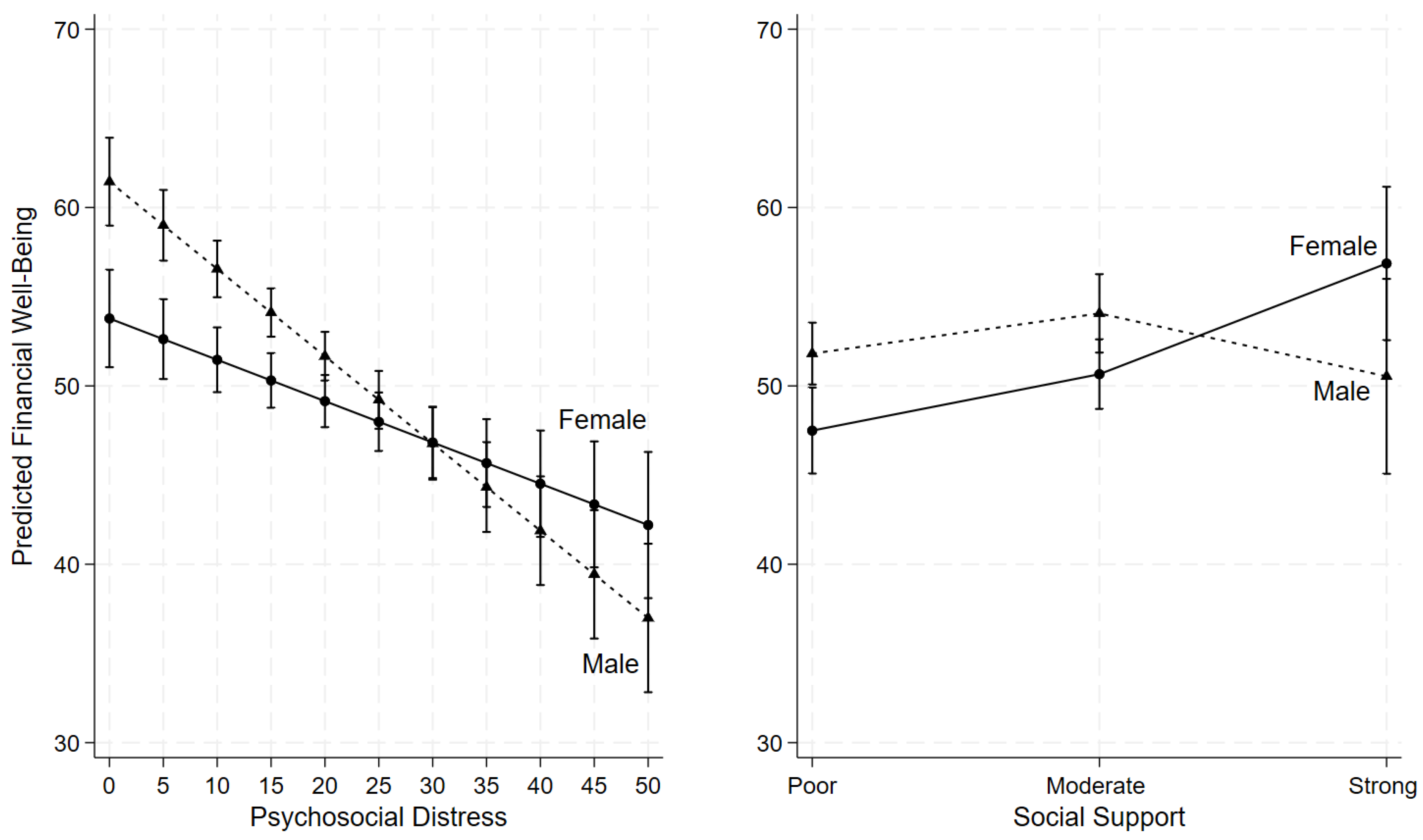 Preprints 185006 g001