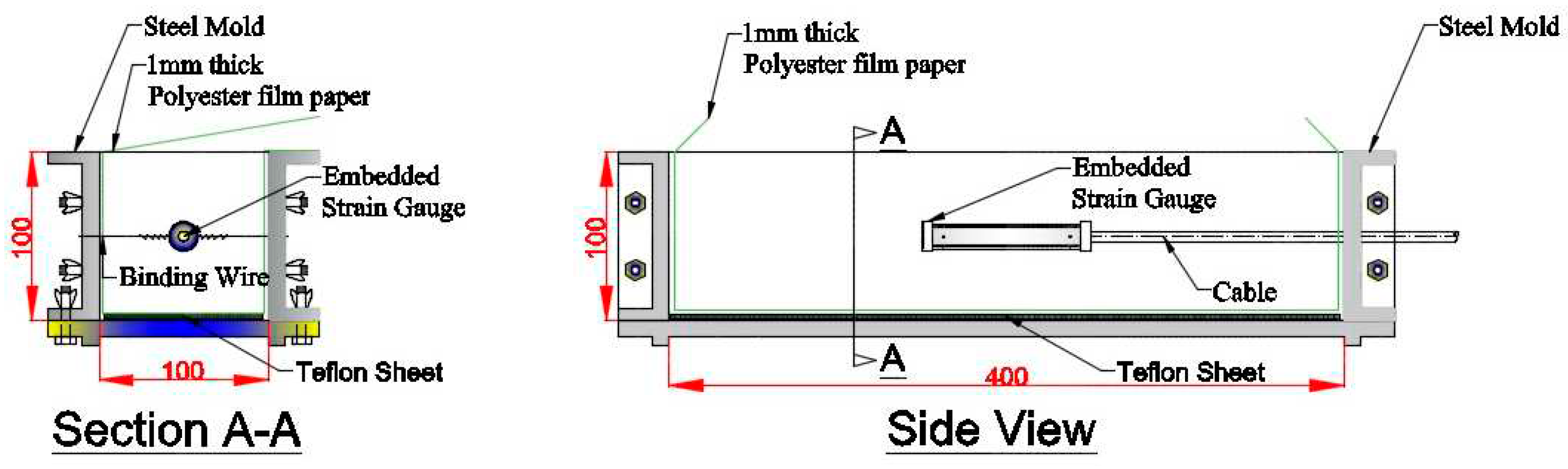 Preprints 85684 g002