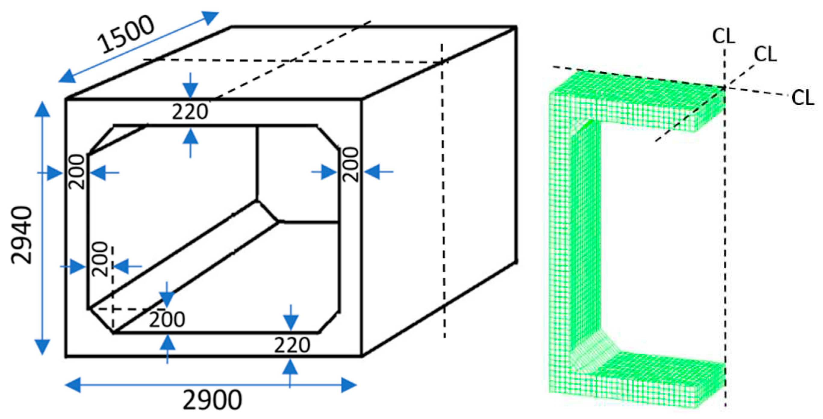 Preprints 85684 g003
