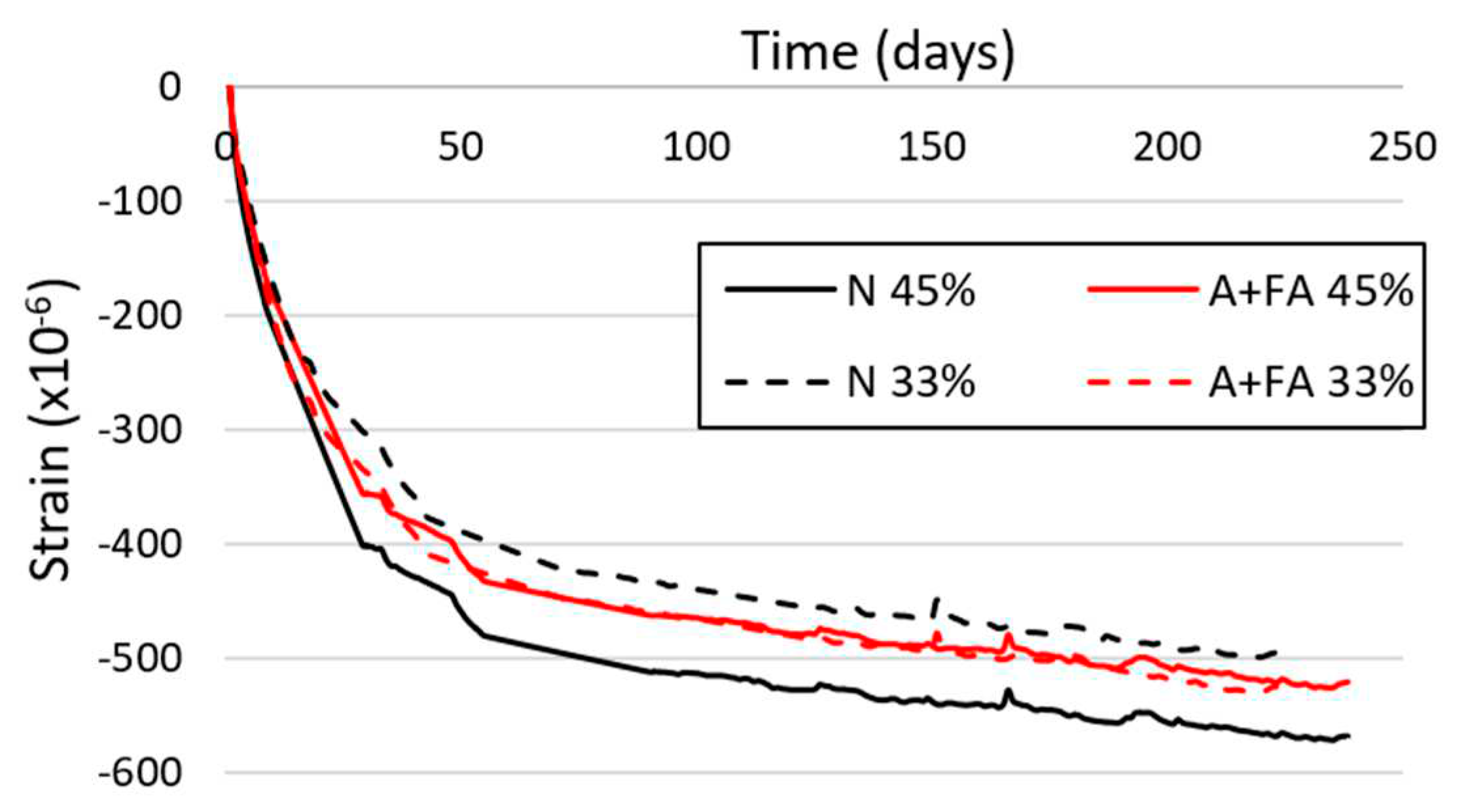 Preprints 85684 g008