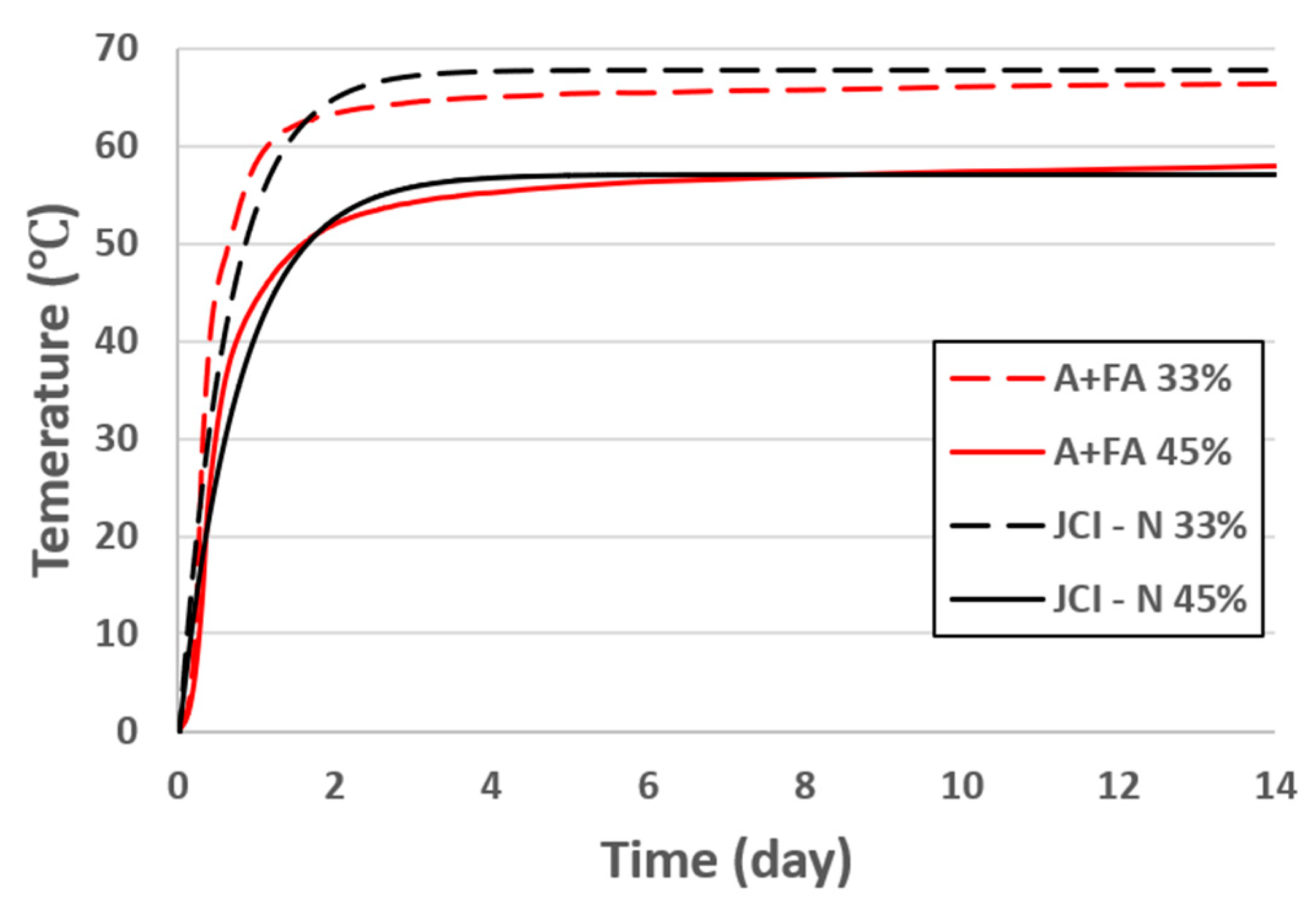 Preprints 85684 g009
