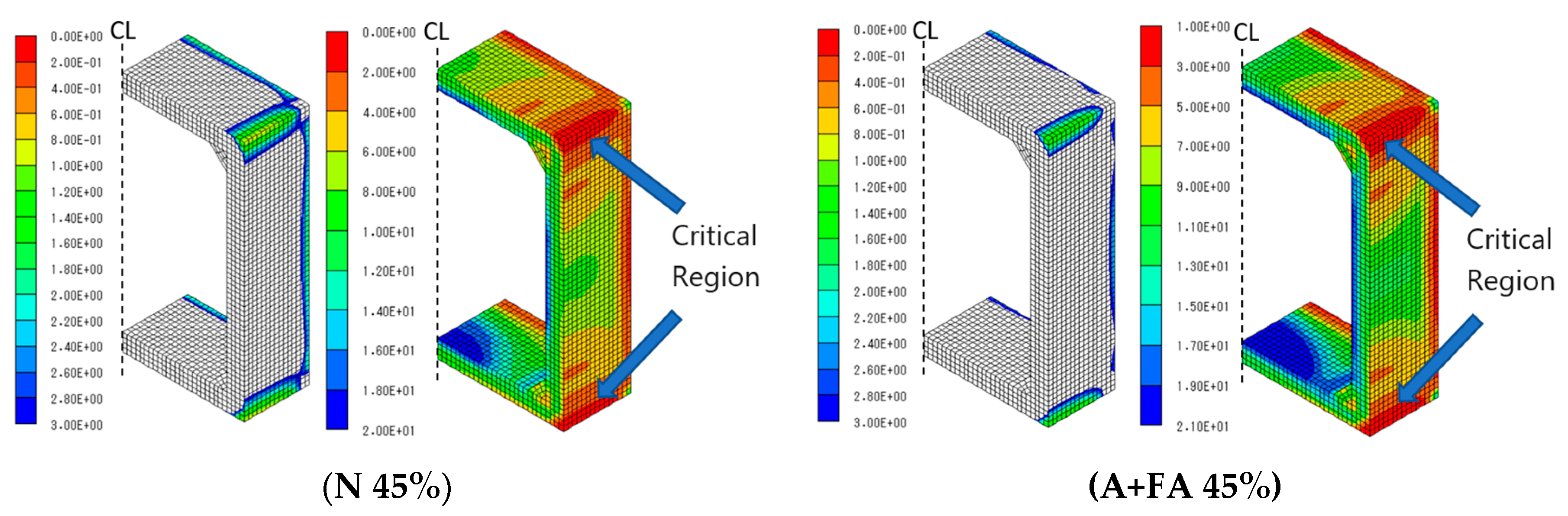 Preprints 85684 g011