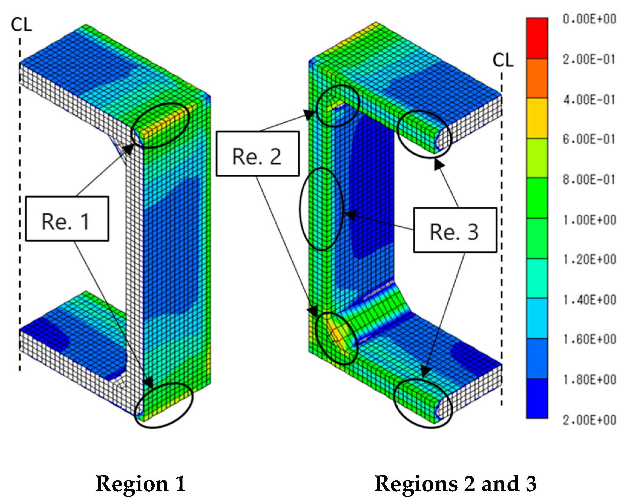 Preprints 85684 g016