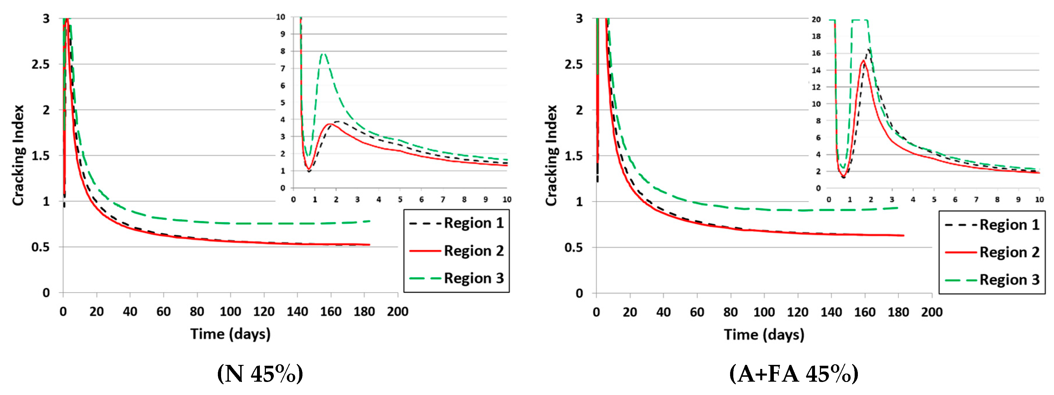 Preprints 85684 g017