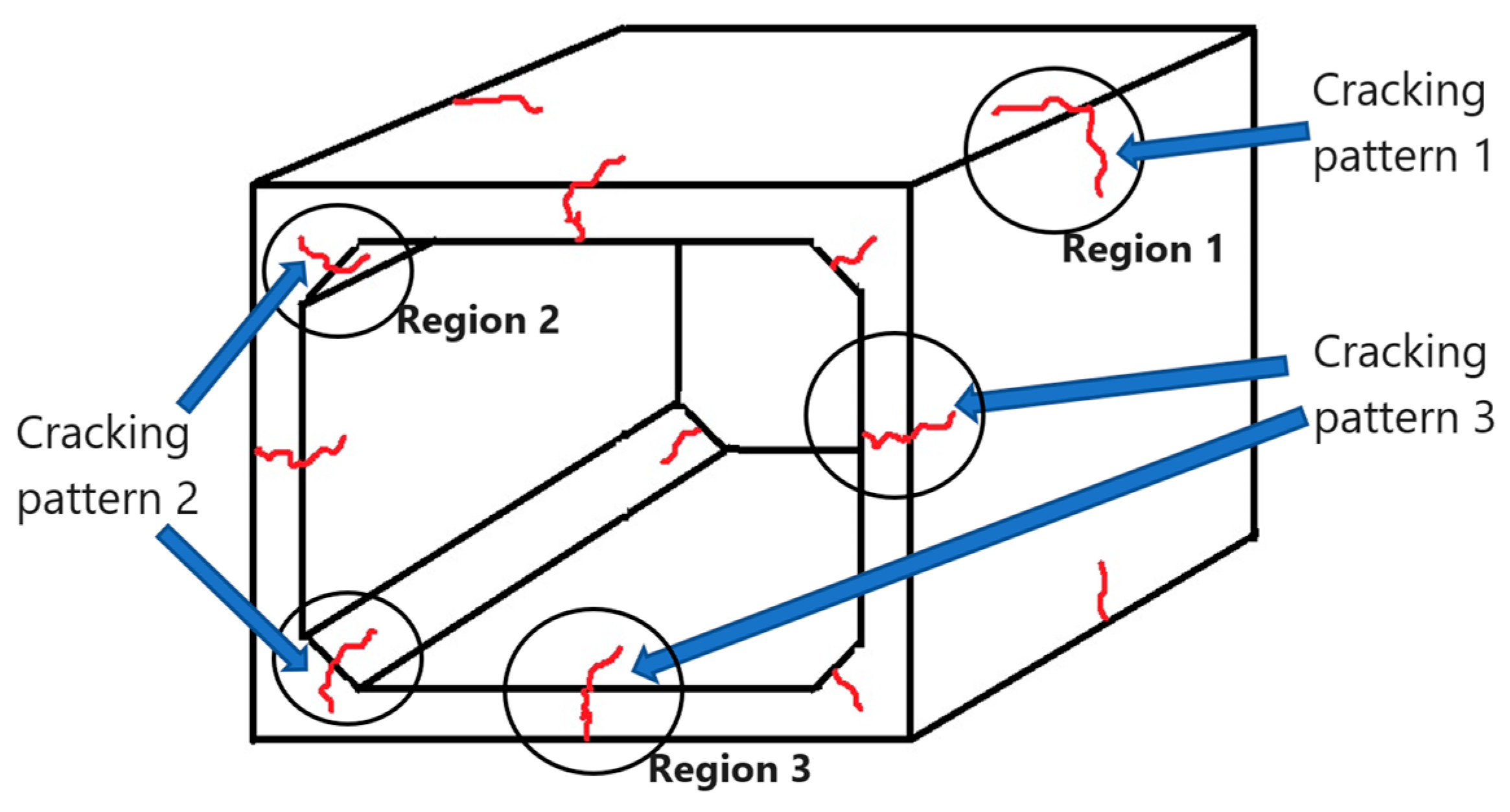 Preprints 85684 g018