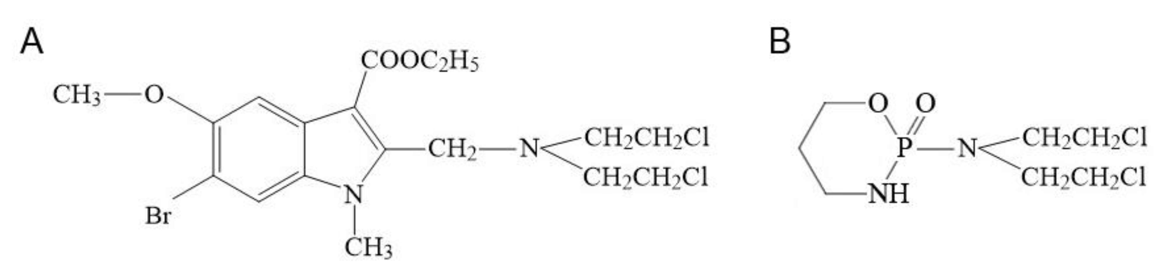 Preprints 172092 g001