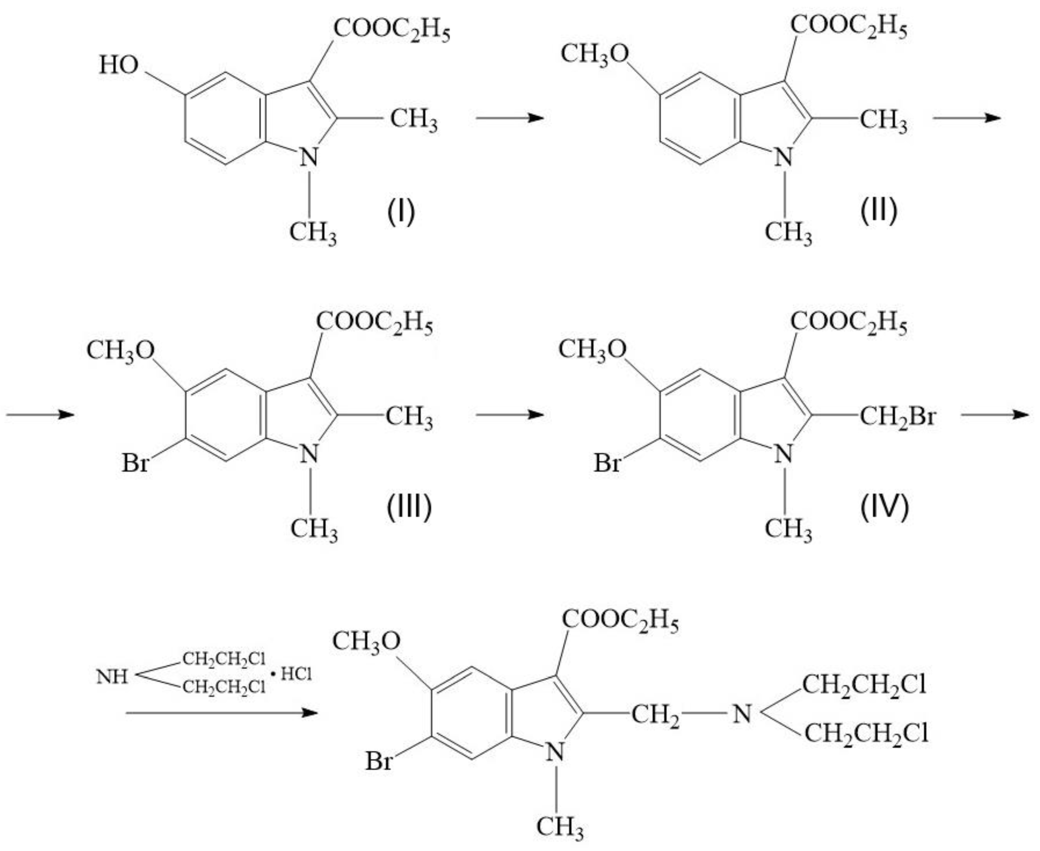 Preprints 172092 g002