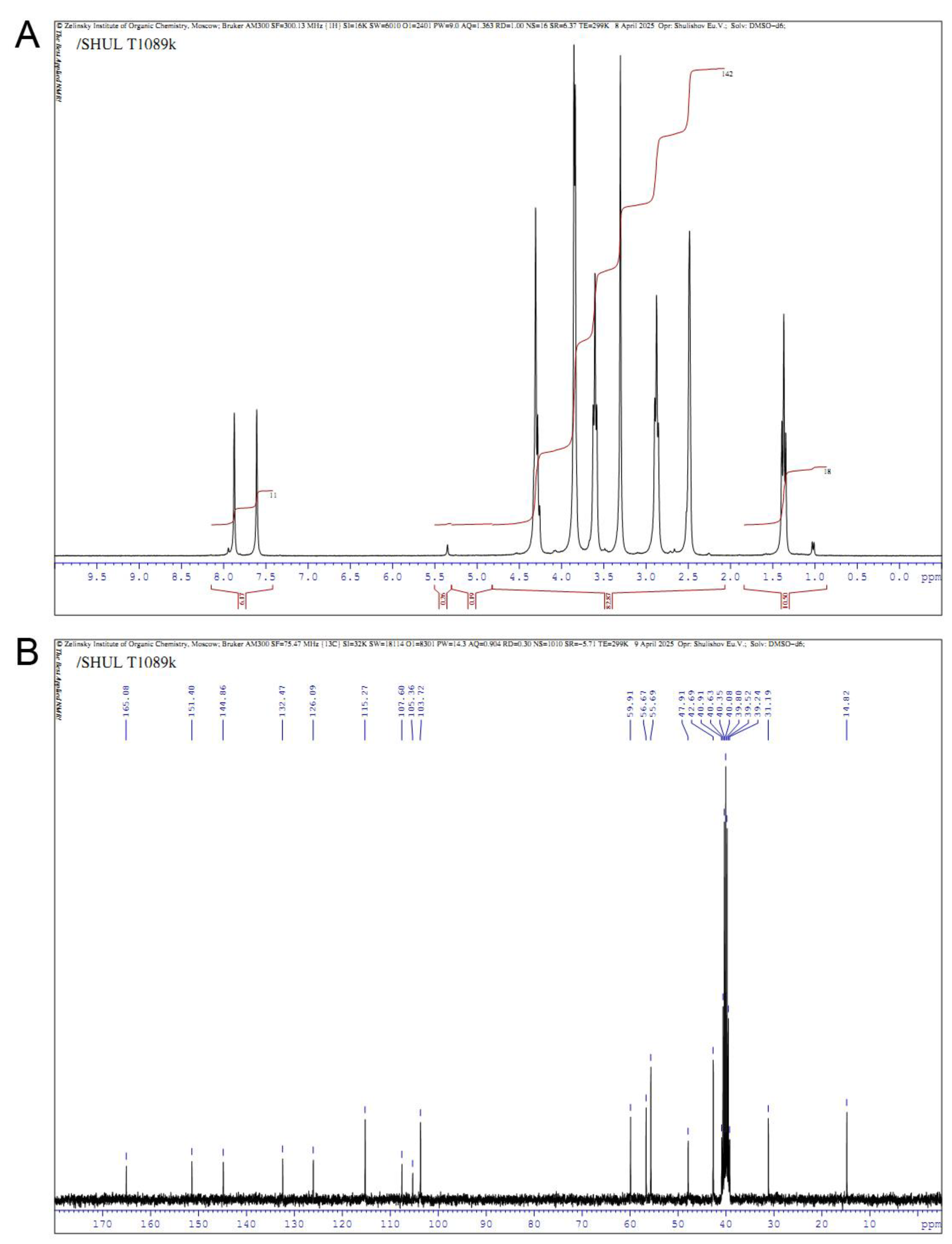 Preprints 172092 g003