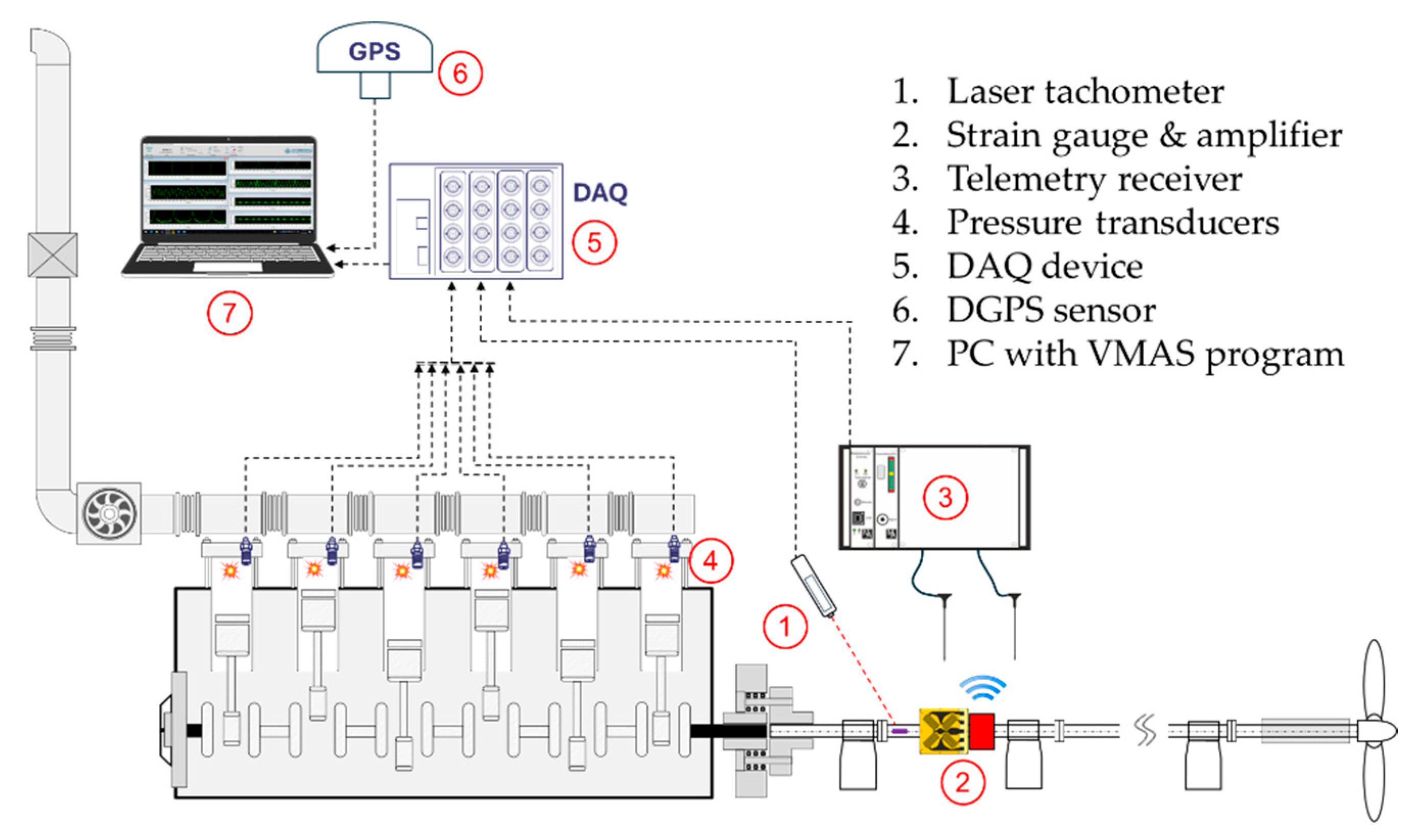 Preprints 175433 g001