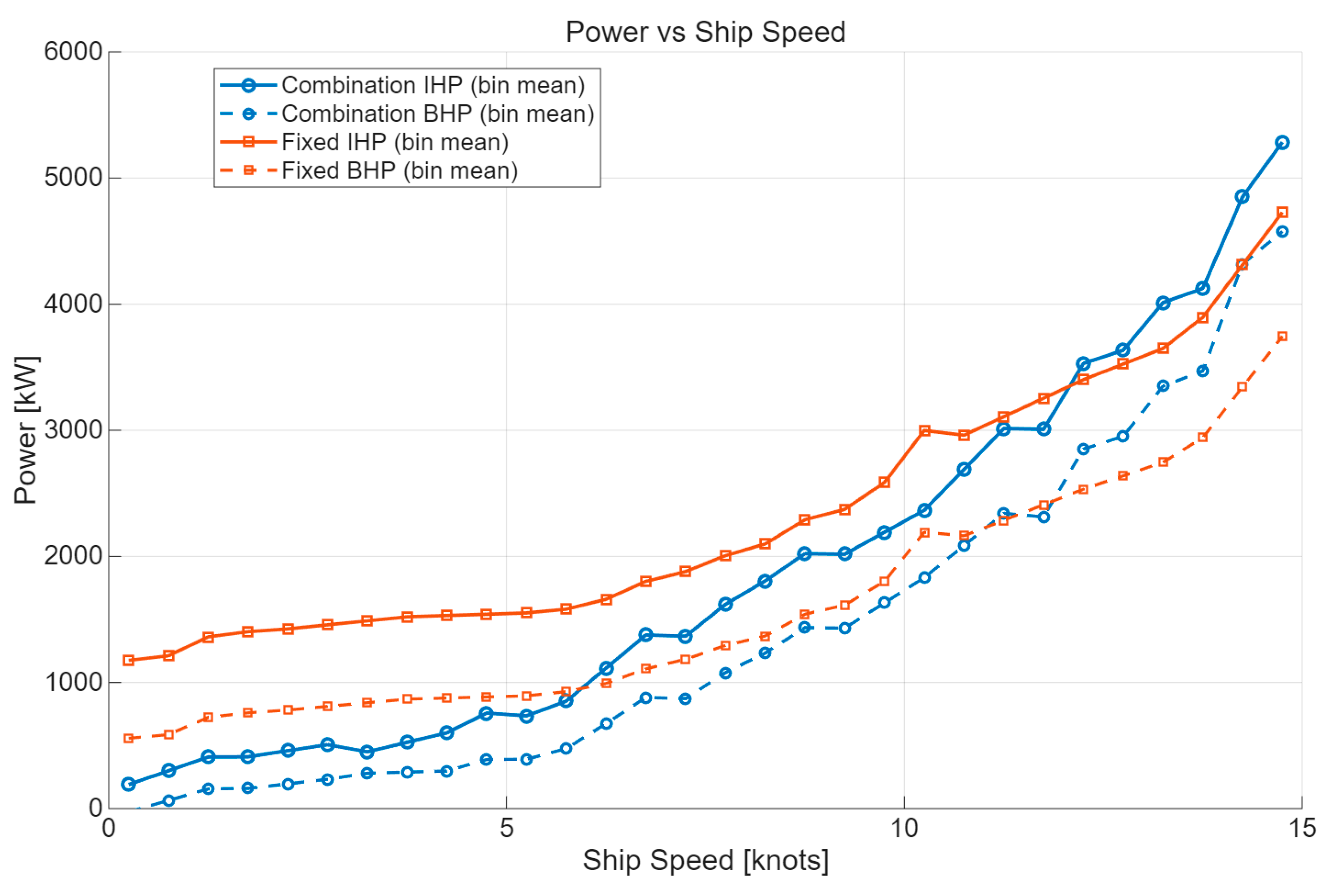 Preprints 175433 g002