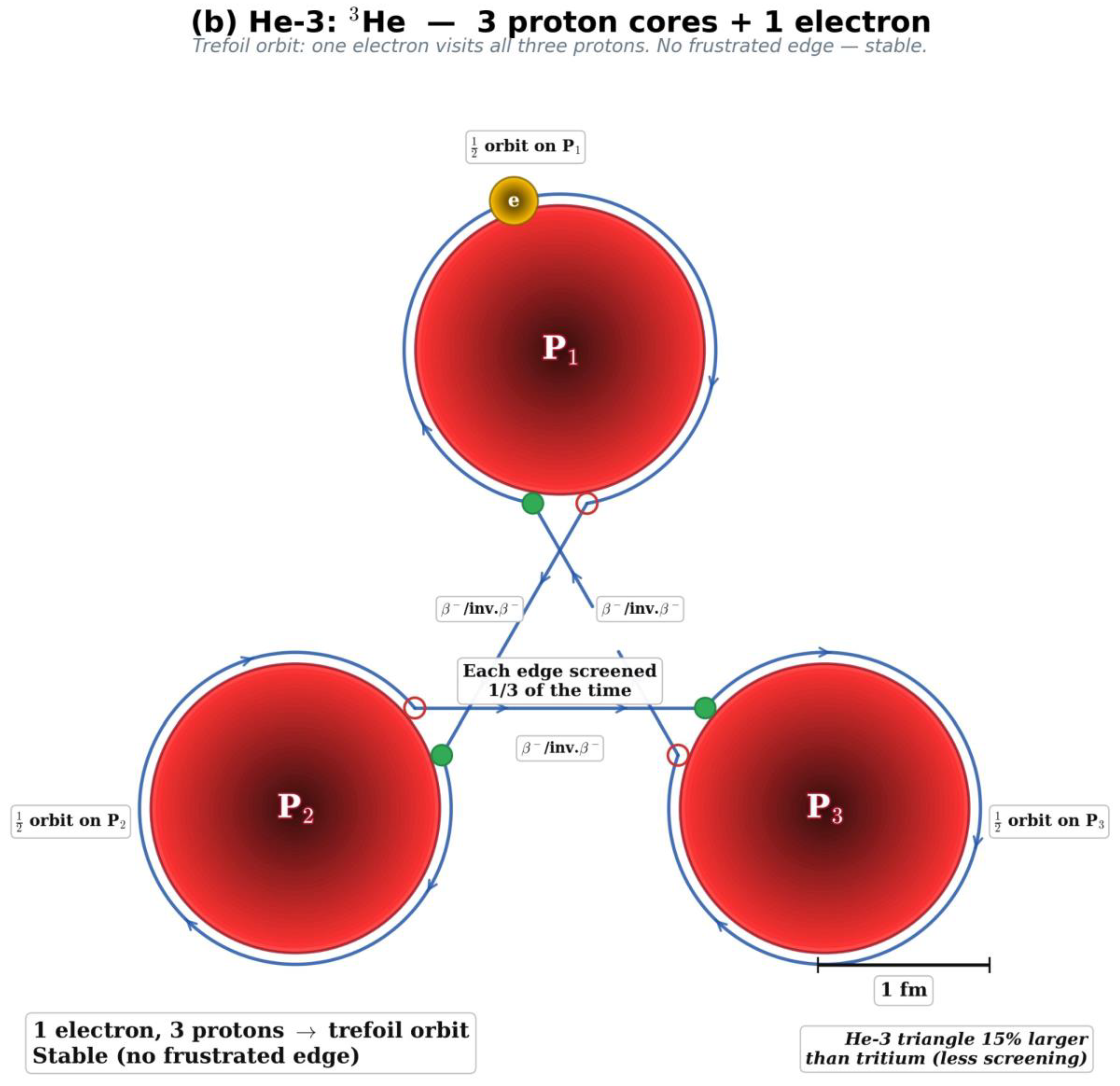 Preprints 206546 g006 Preprints 206546 g006