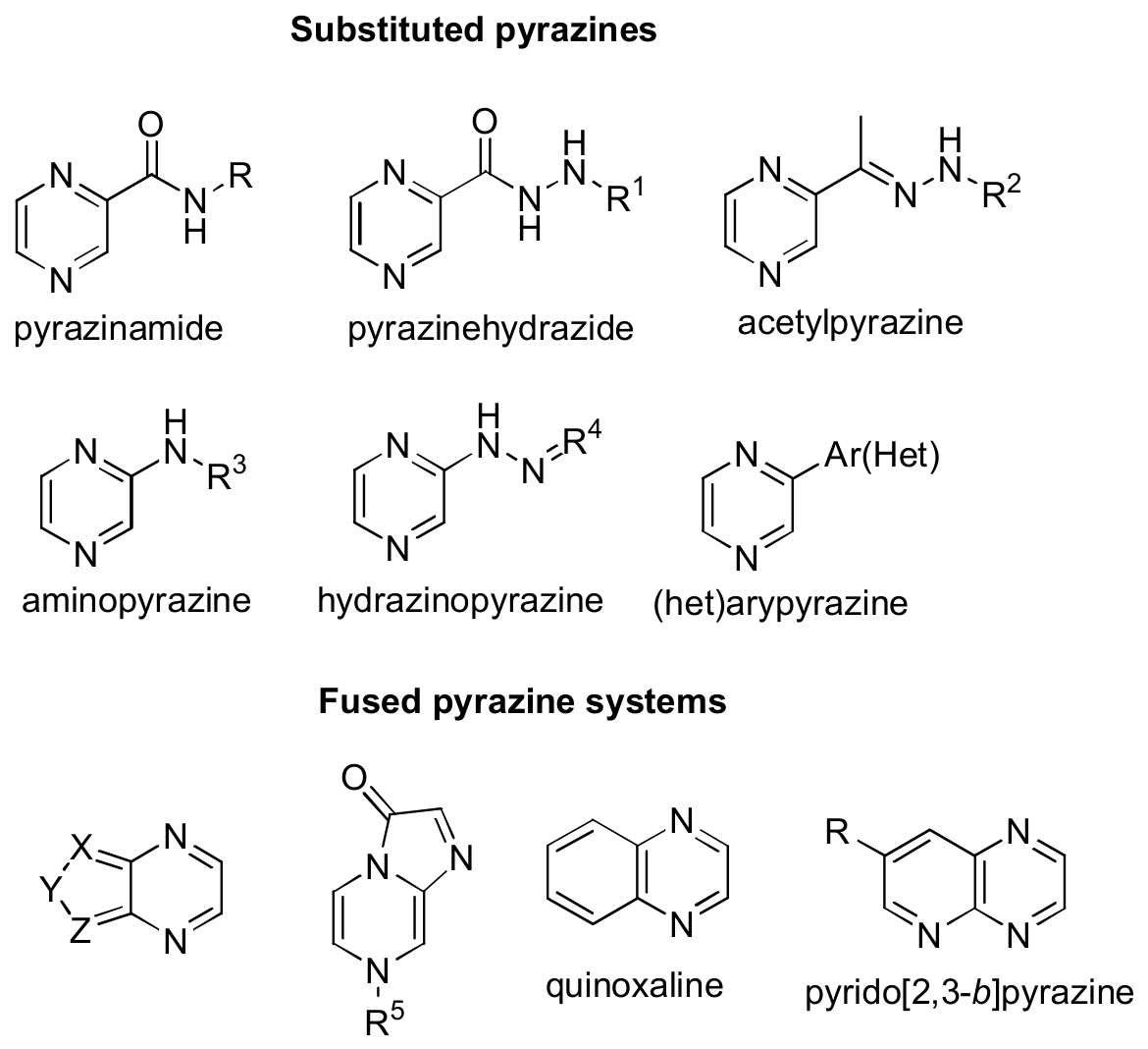 Preprints 233595 g001