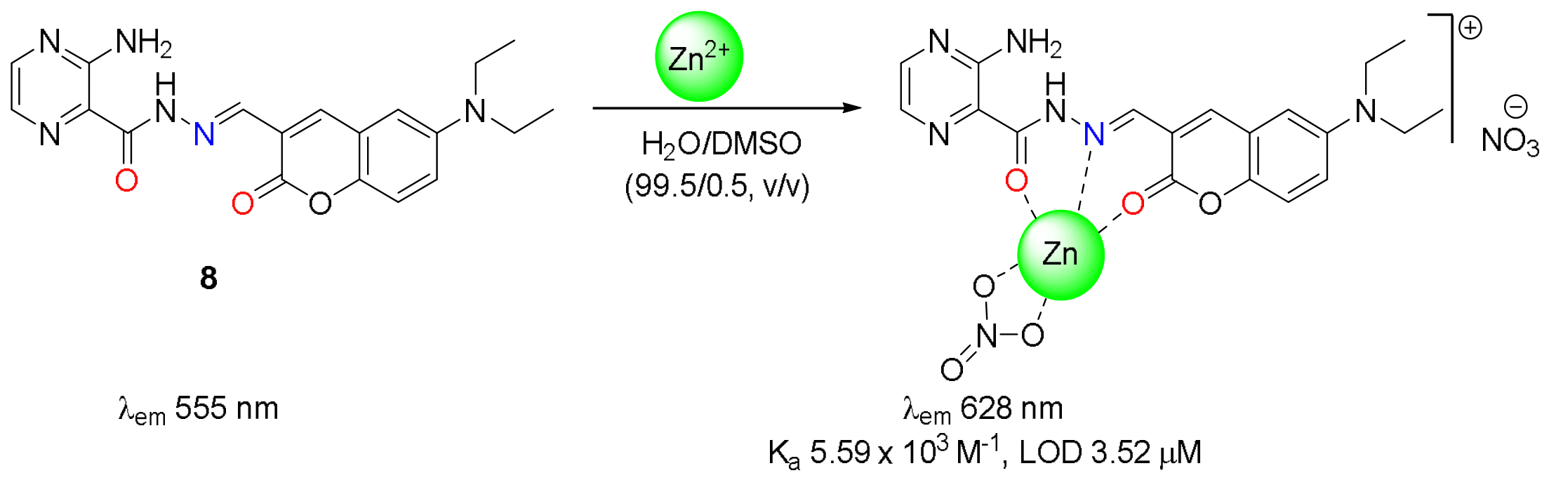 Preprints 233595 g009