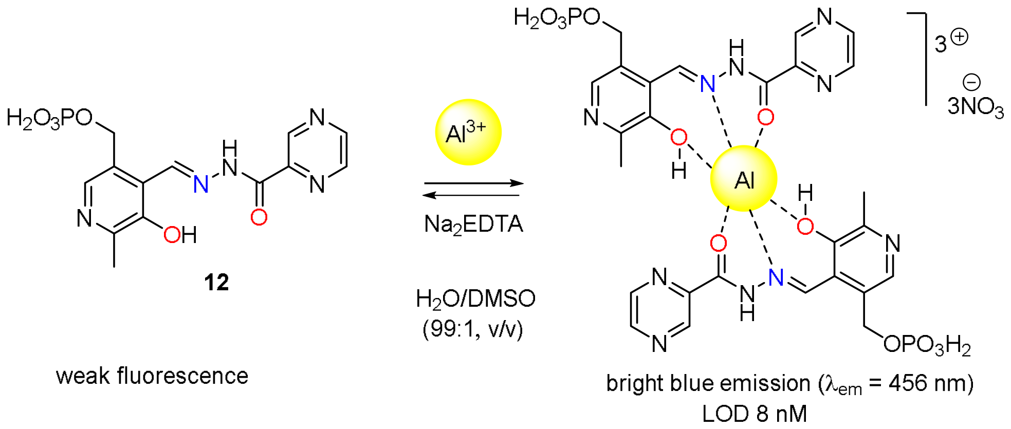 Preprints 233595 g011