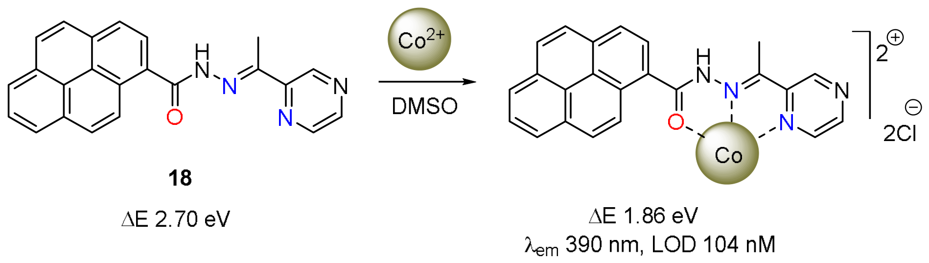 Preprints 233595 g015