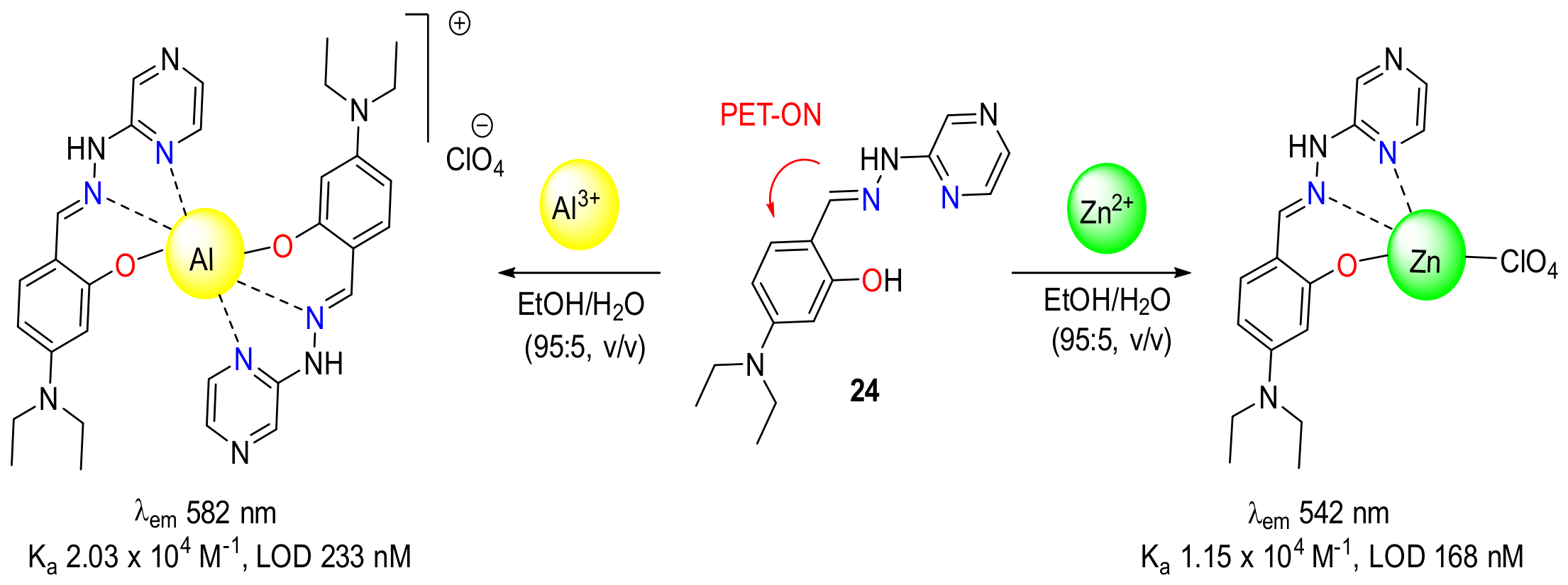 Preprints 233595 g020