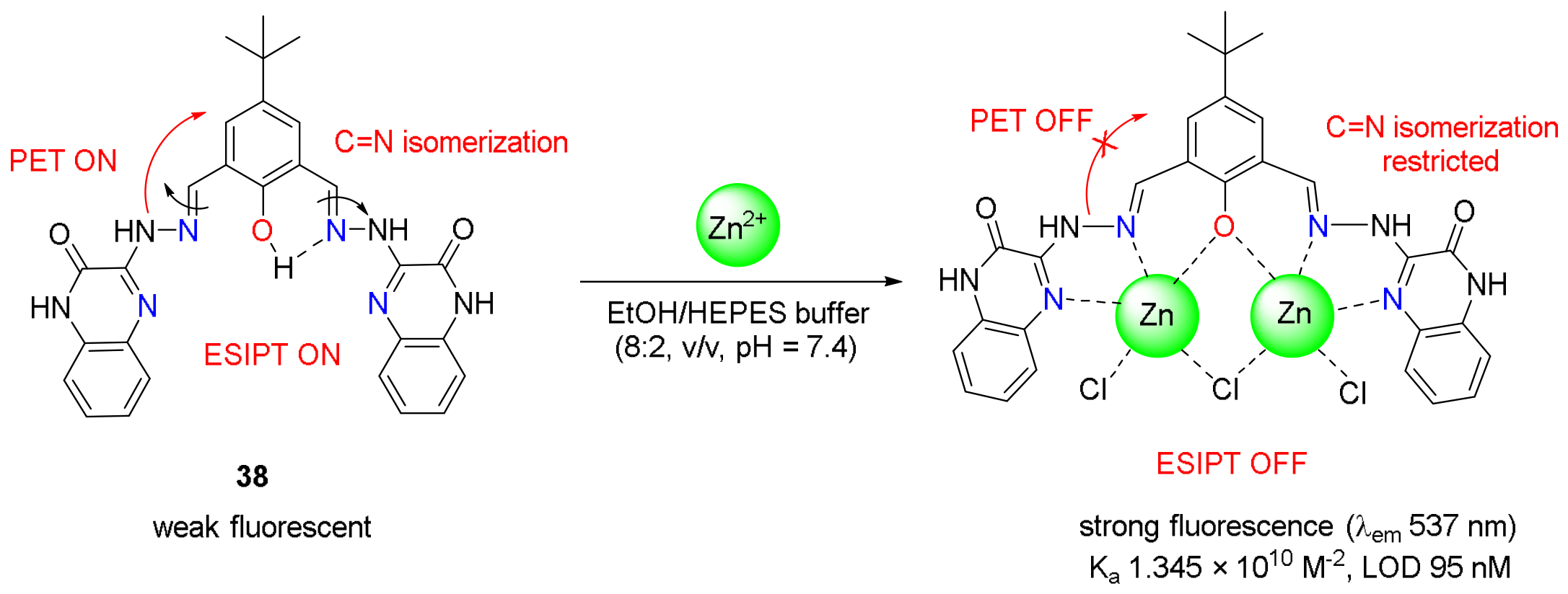 Preprints 233595 g032