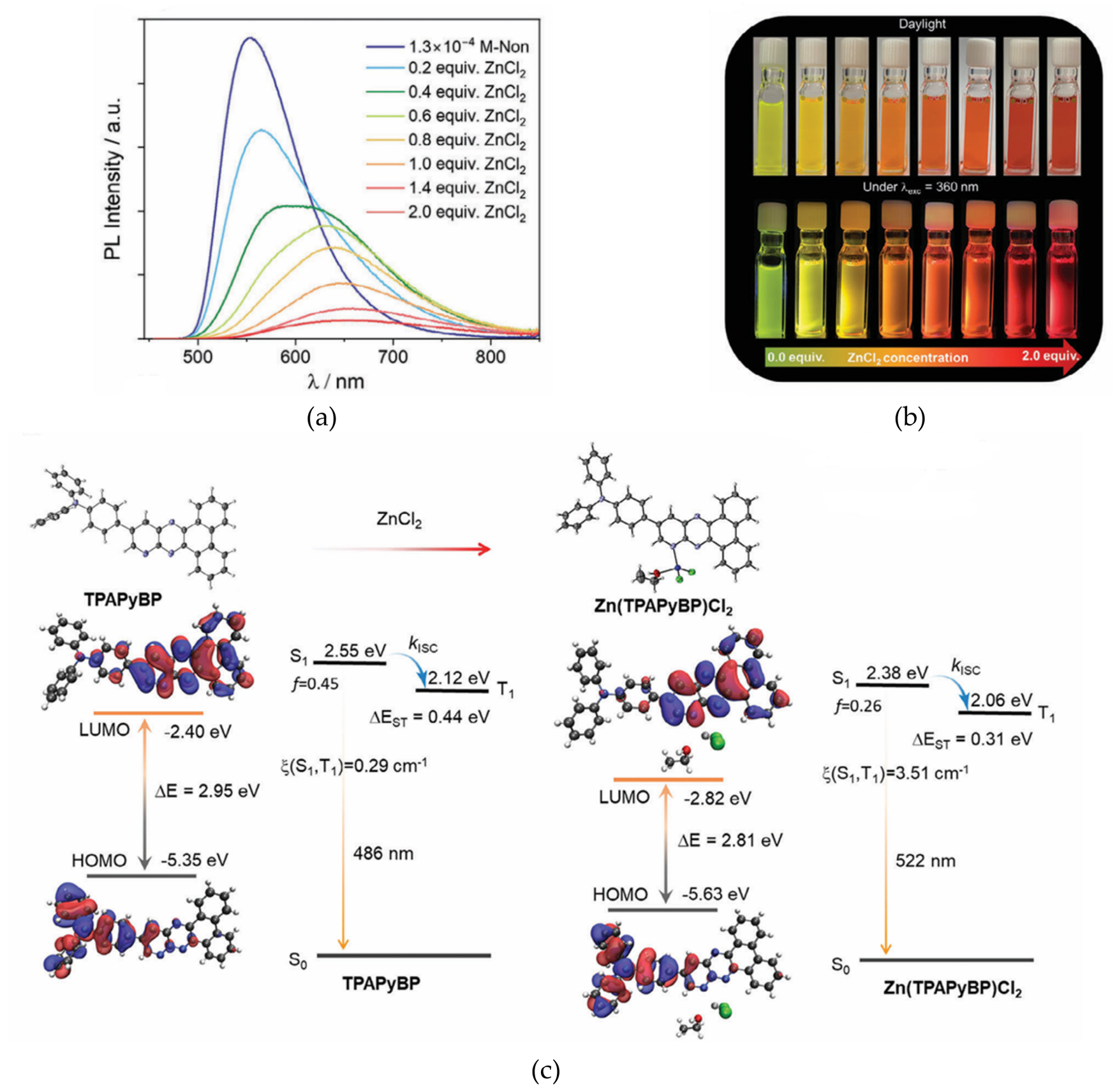 Preprints 233595 g040