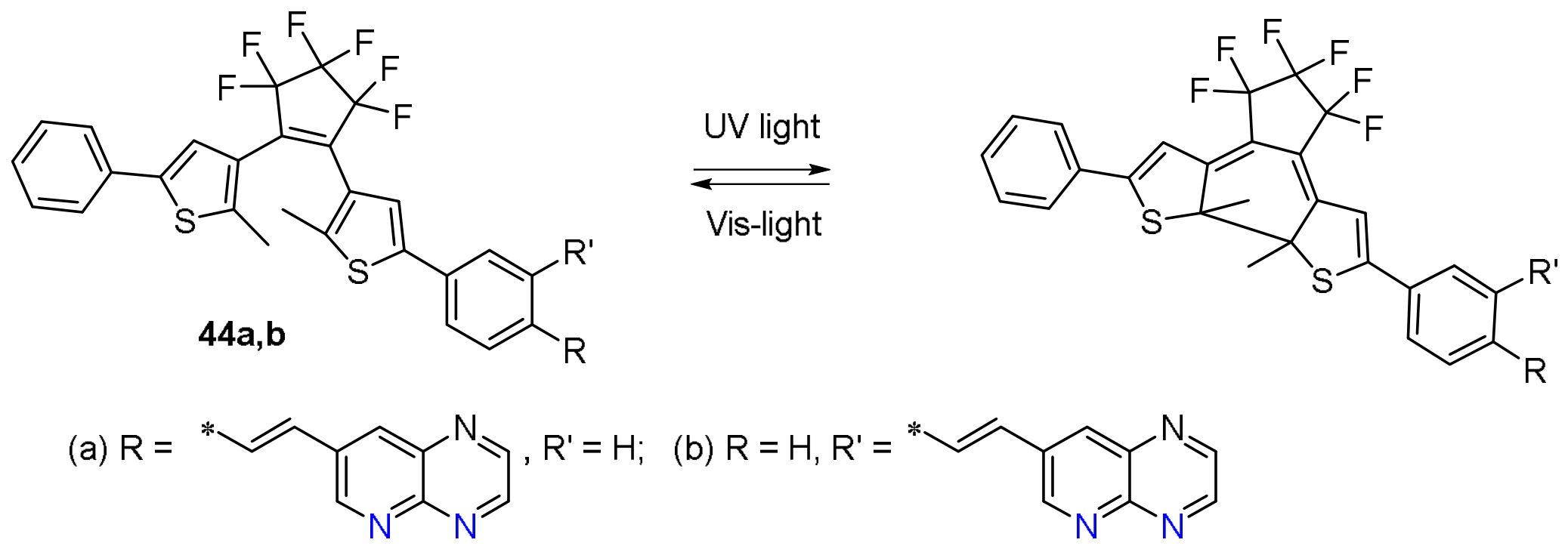Preprints 233595 i007