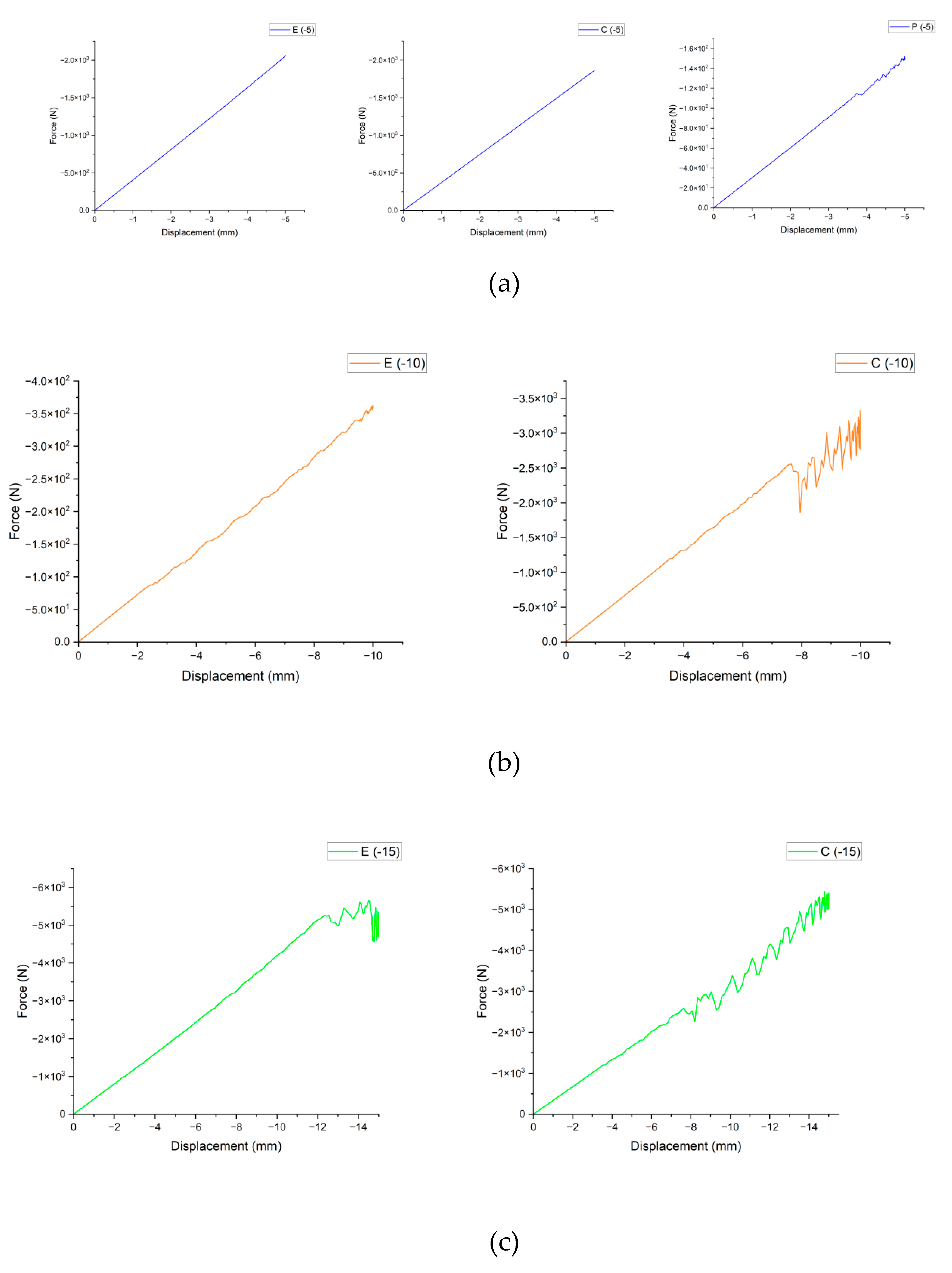 Preprints 206684 g012a