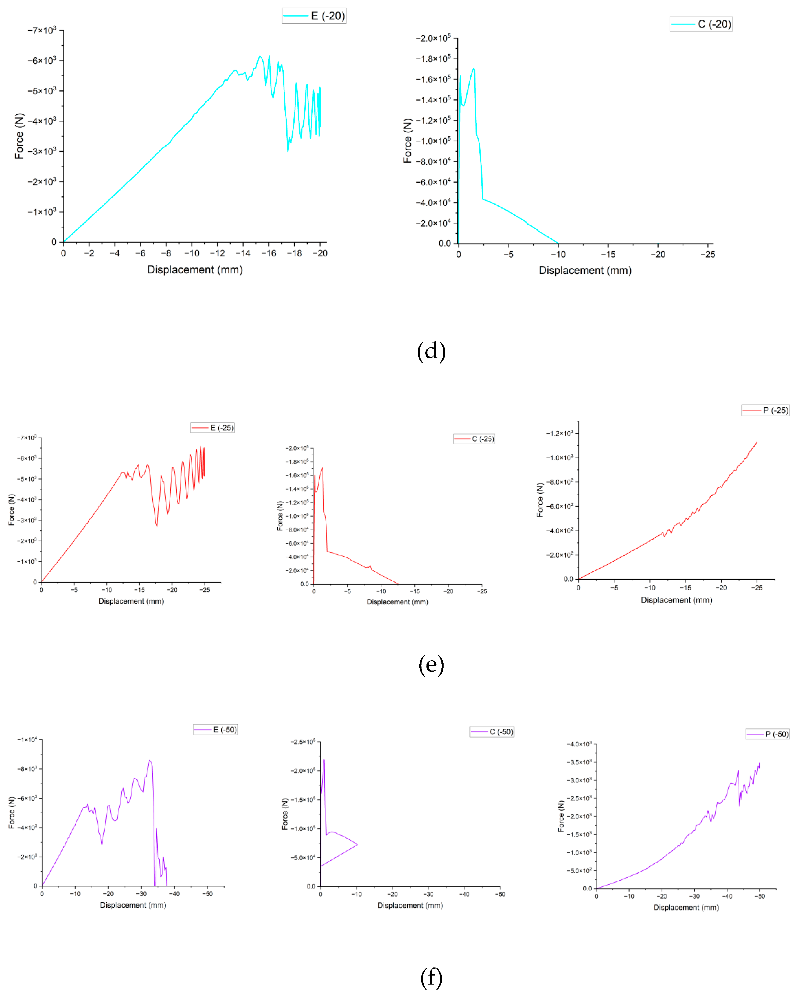 Preprints 206684 g012b