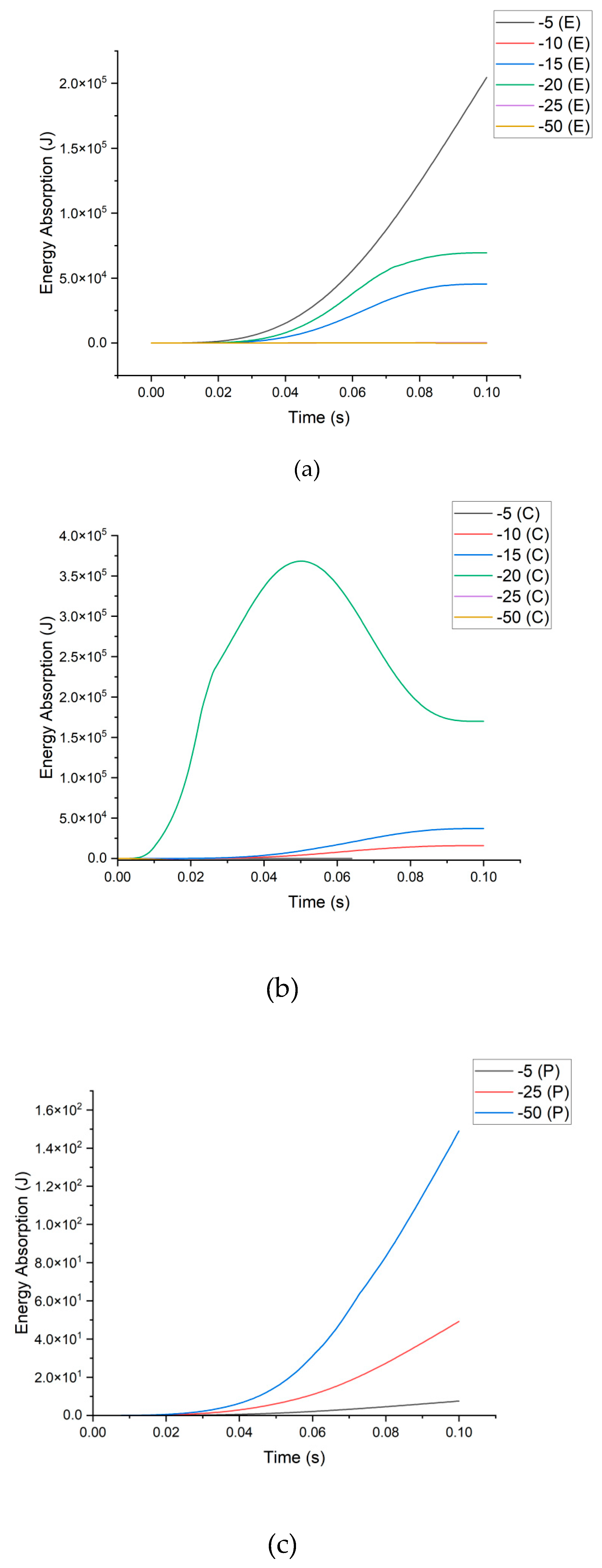 Preprints 206684 g014