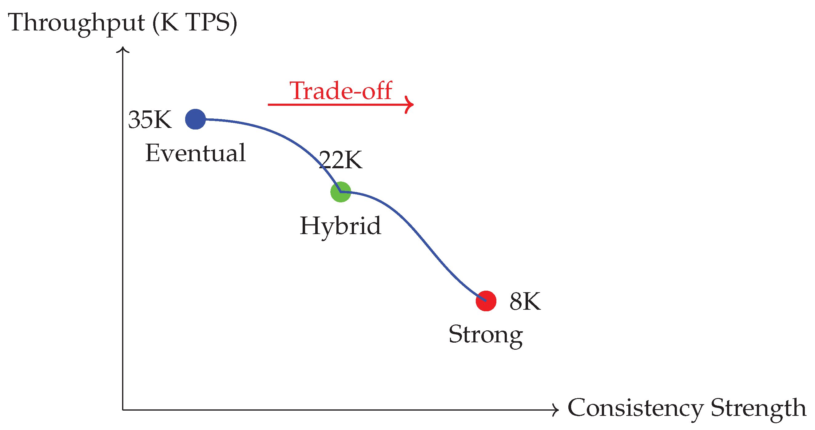 Preprints 195420 g002