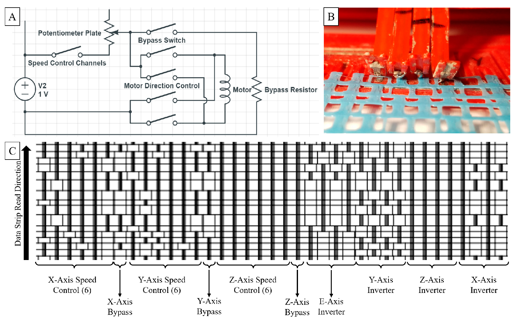 Preprints 180461 g001