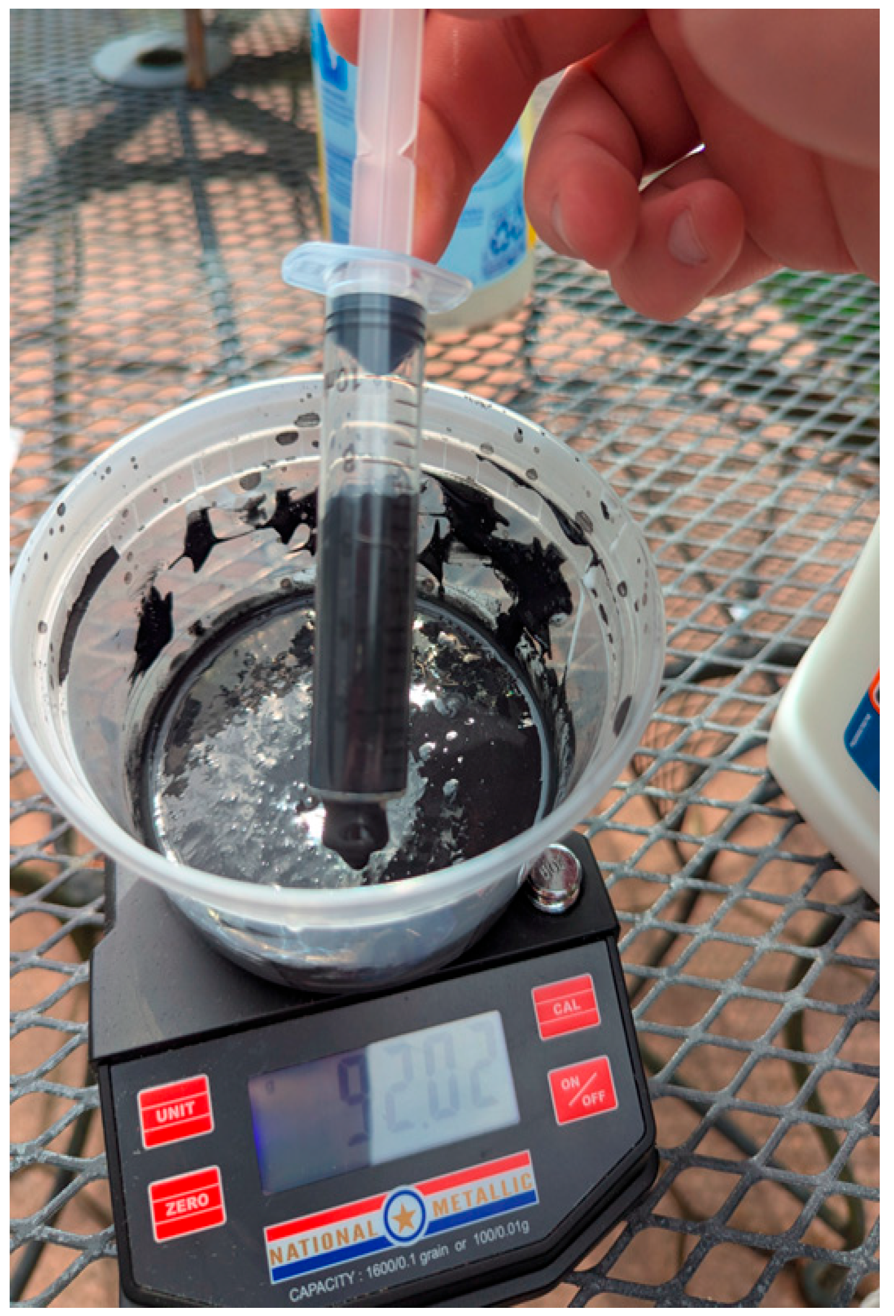 Preprints 180461 g004