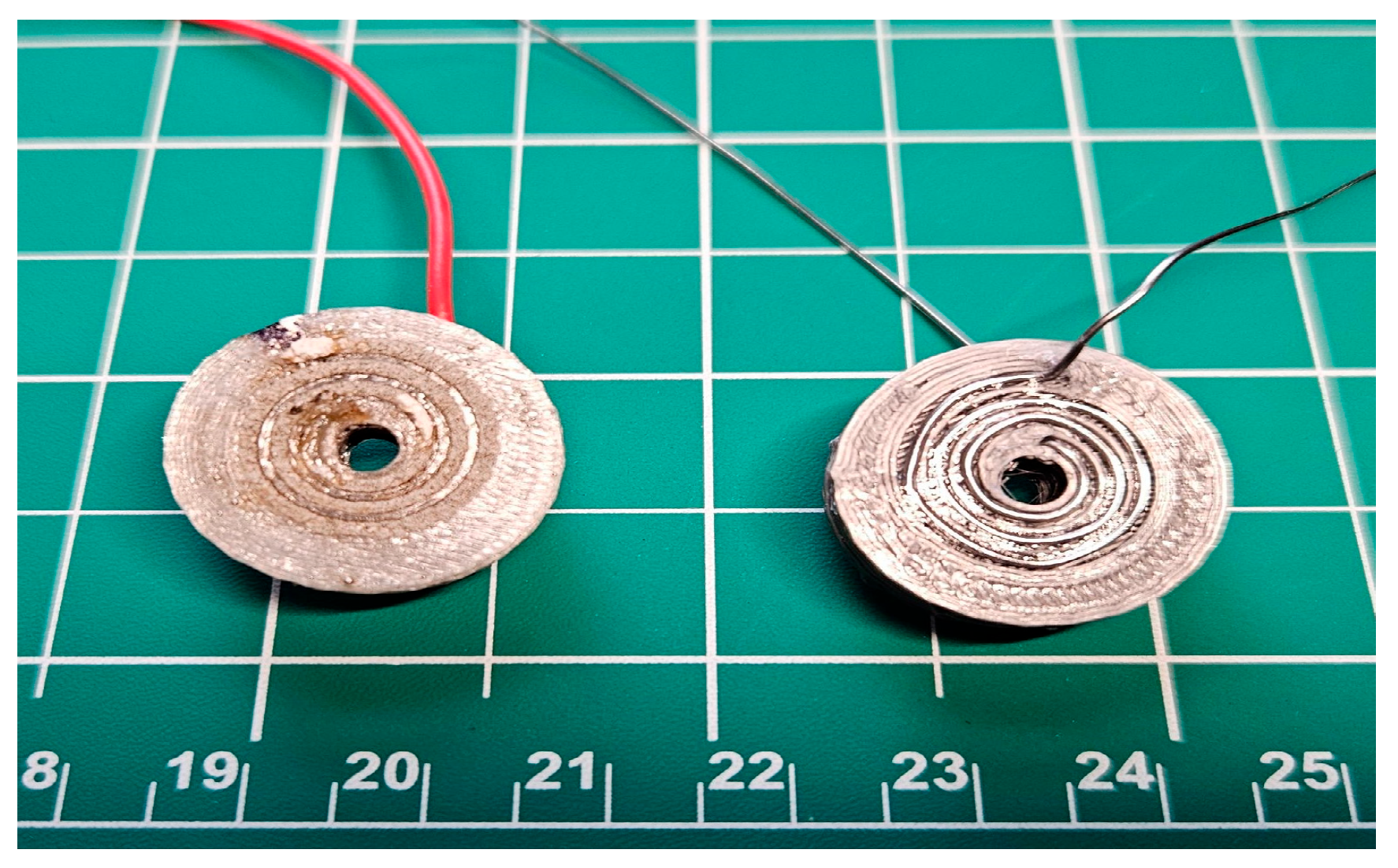 Preprints 180461 g005