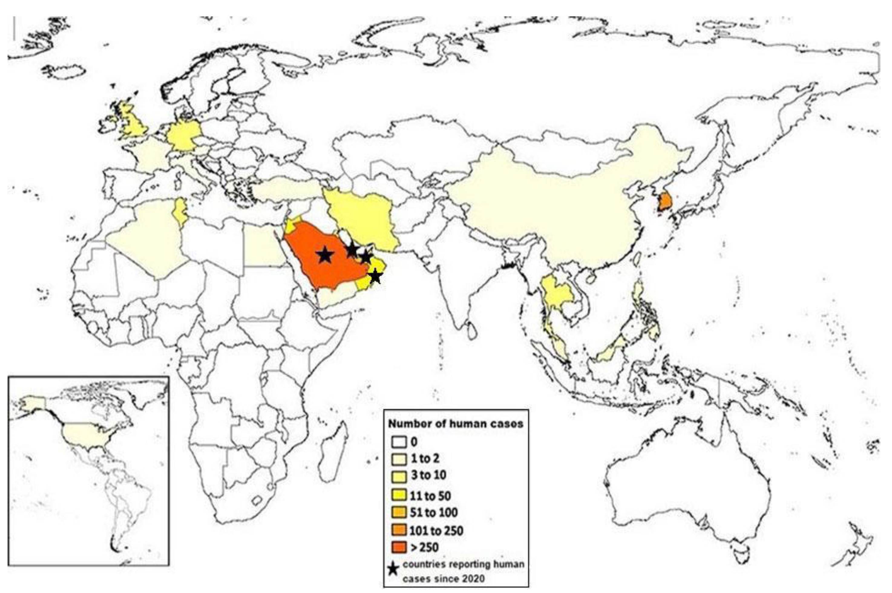 Preprints 103361 g001