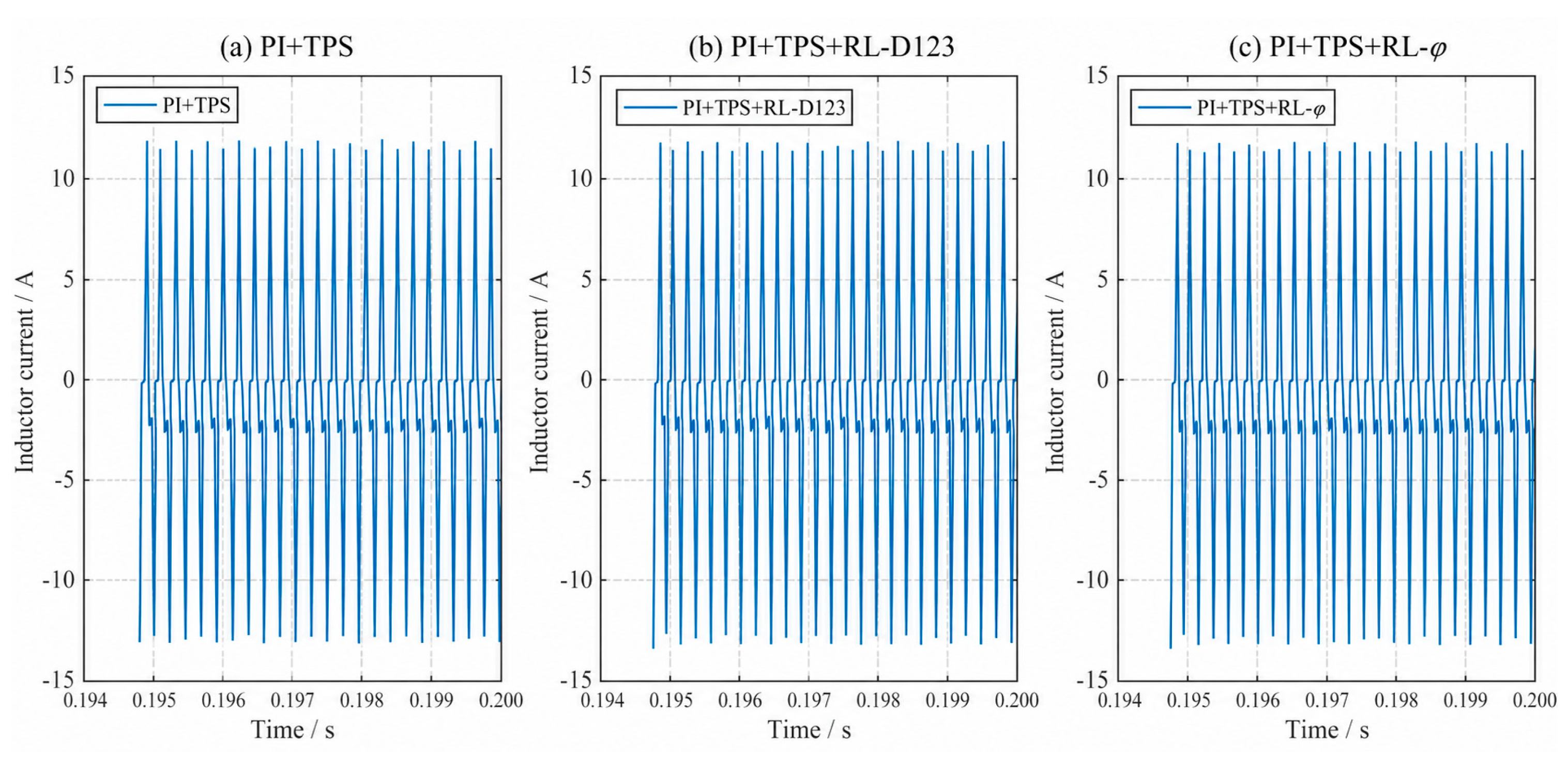 Preprints 226361 g006