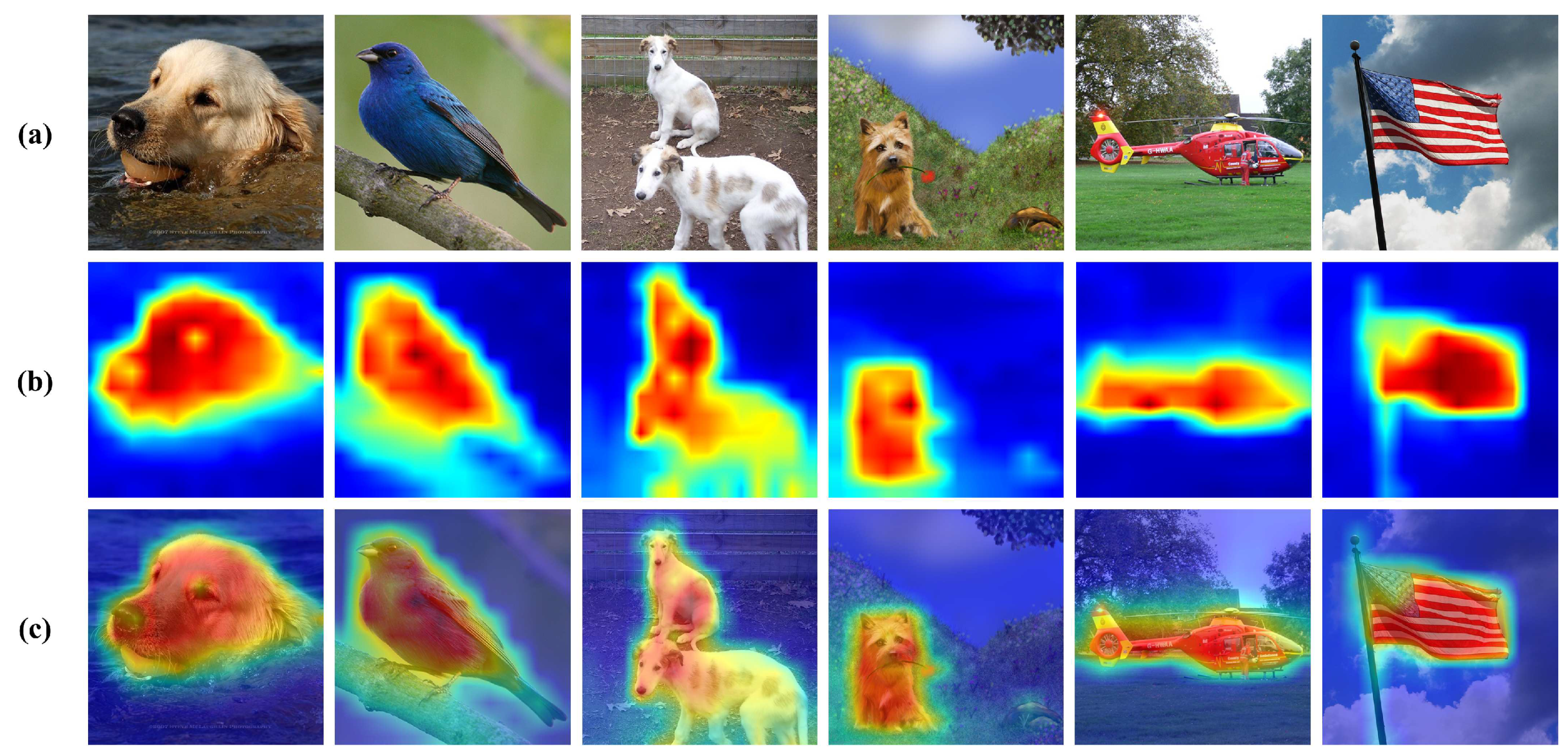 Preprints 86957 g002