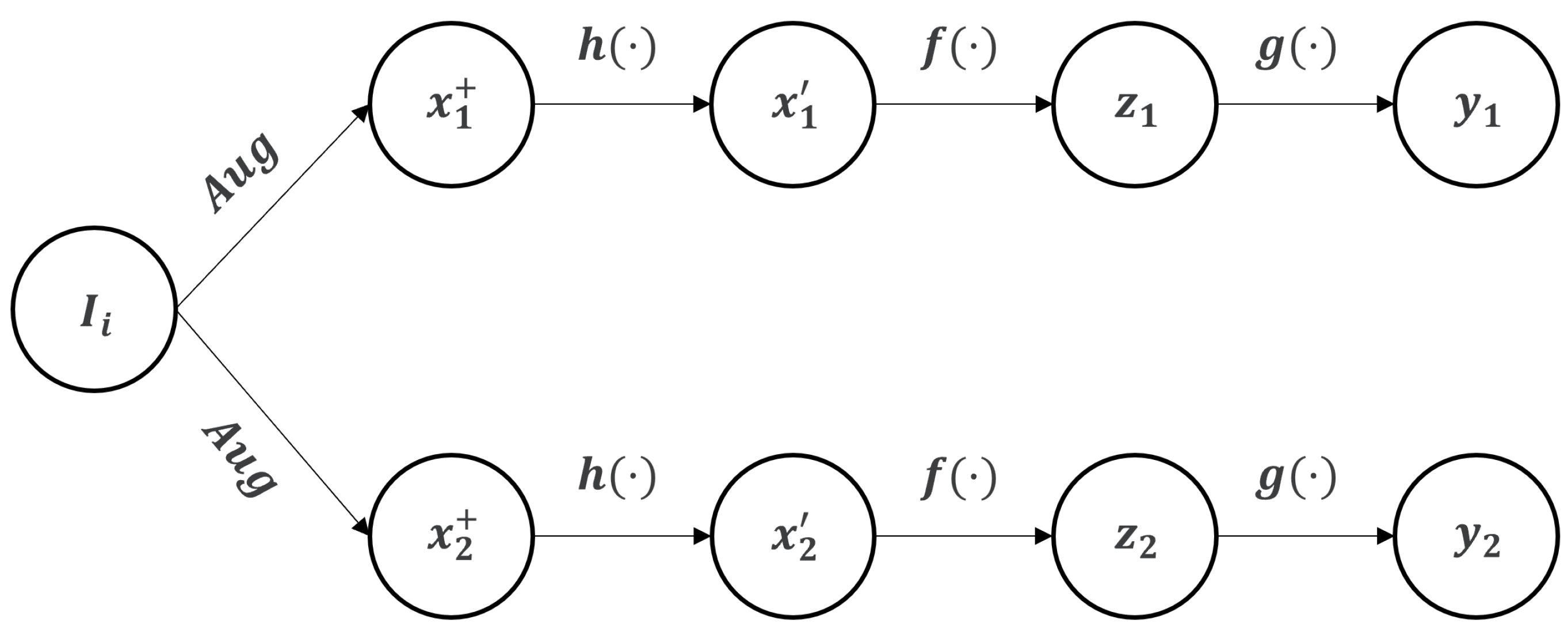 Preprints 86957 g004