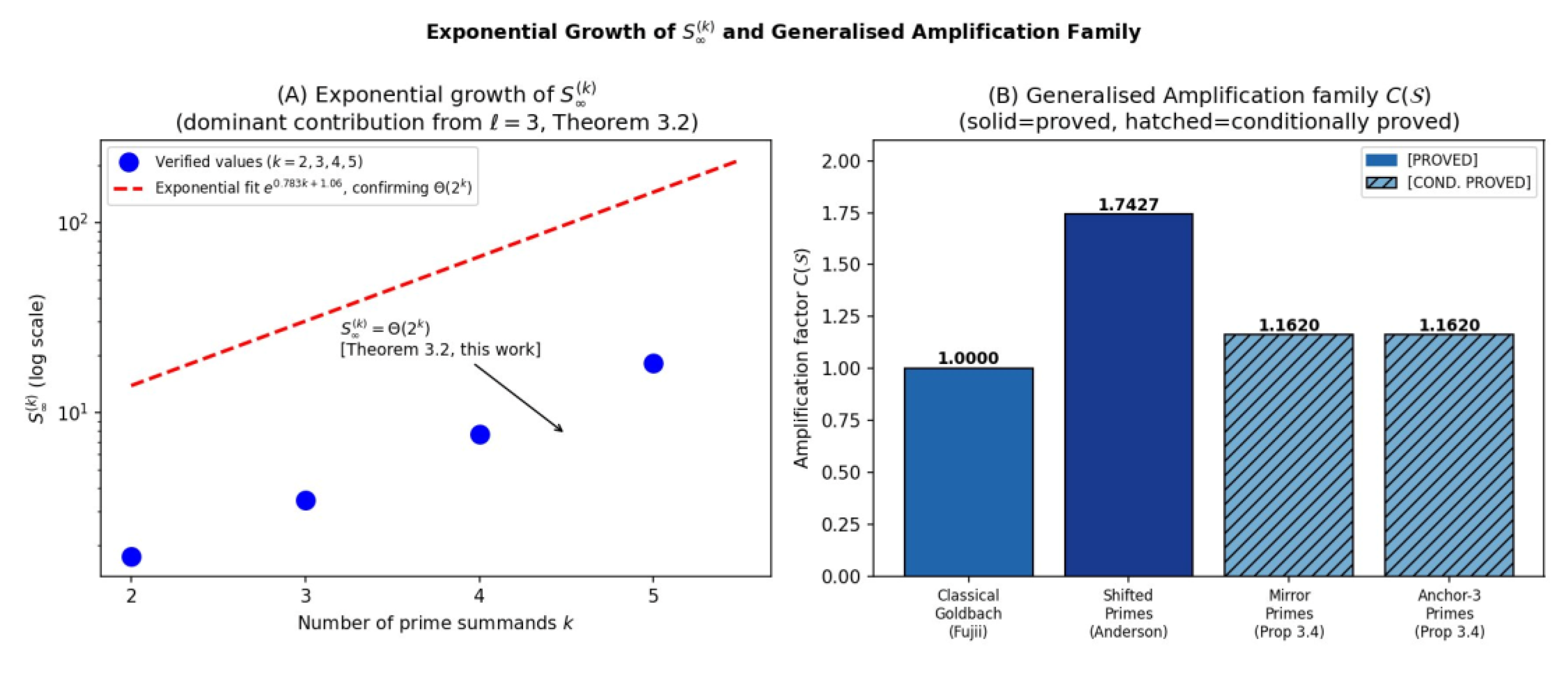 Preprints 207104 g010
