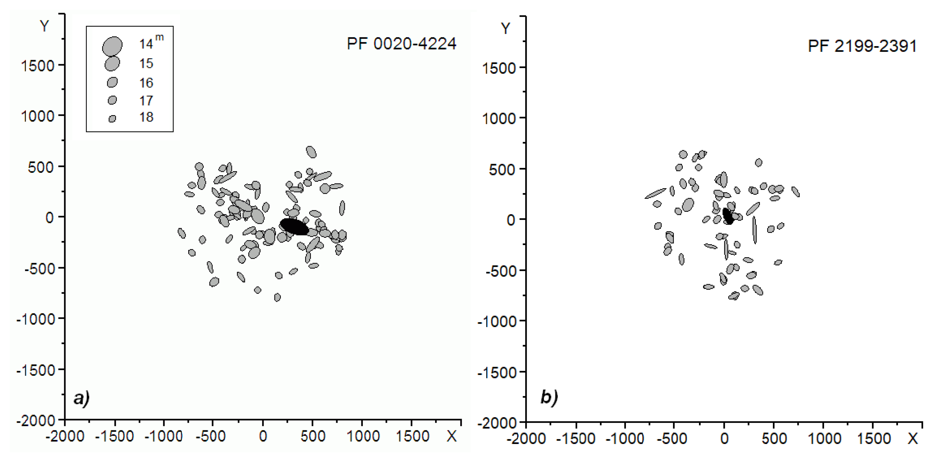 Preprints 167185 g001