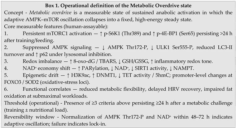 Preprints 181675 i001