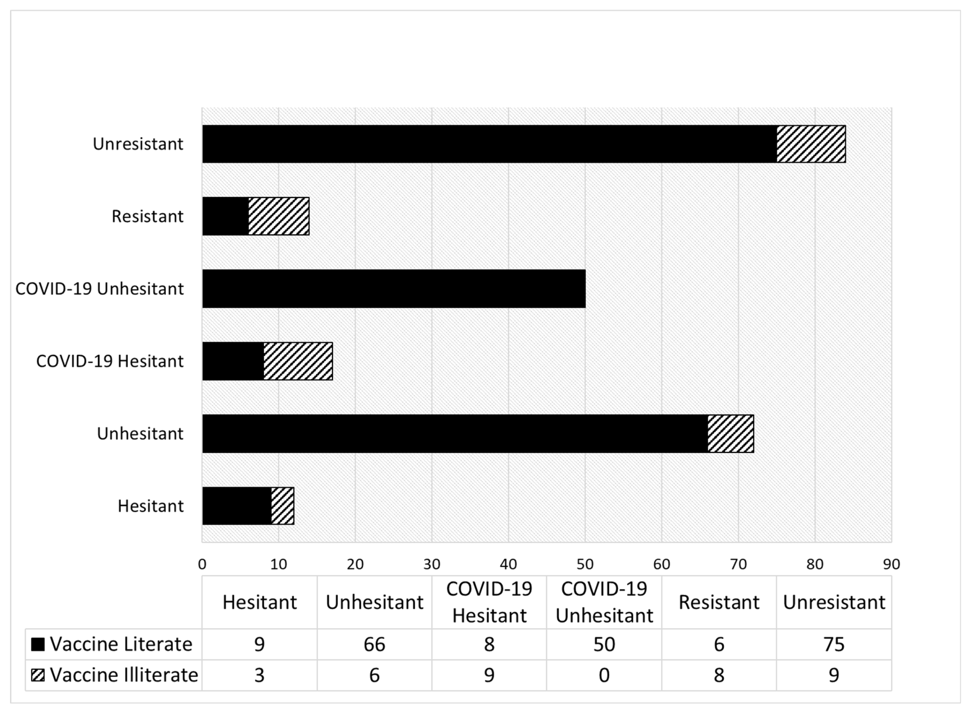 Preprints 102391 g003