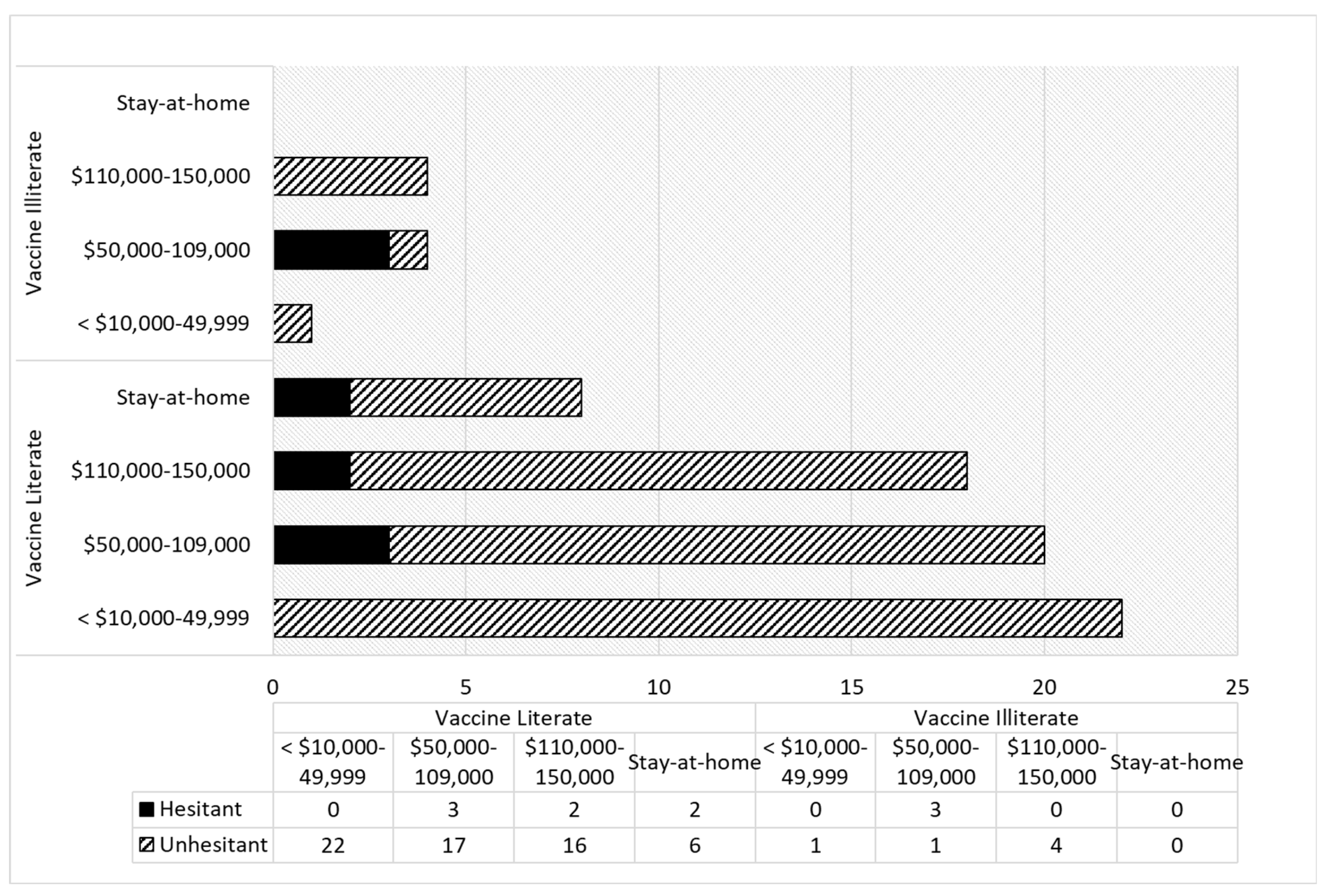 Preprints 102391 g004