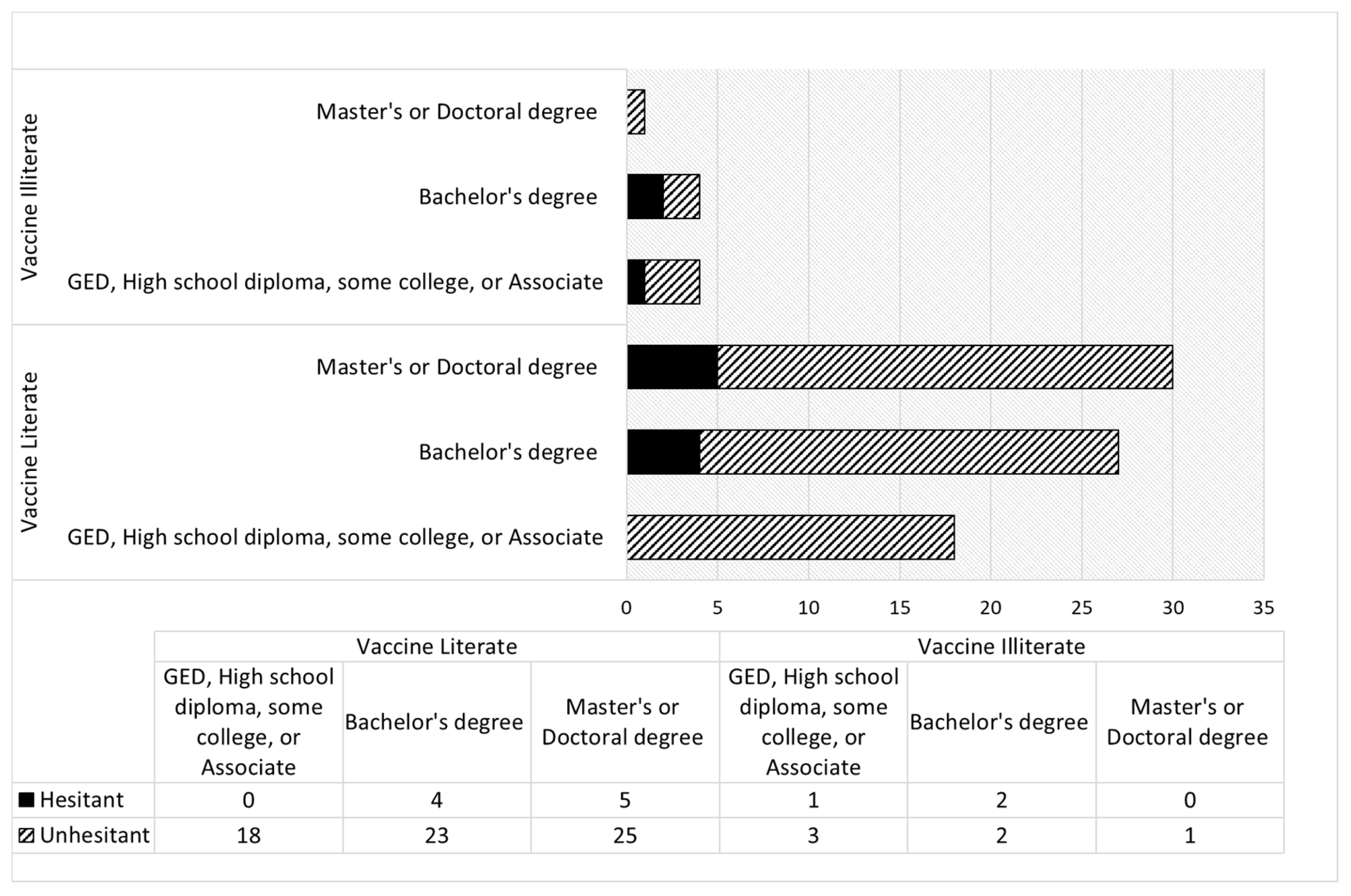 Preprints 102391 g005