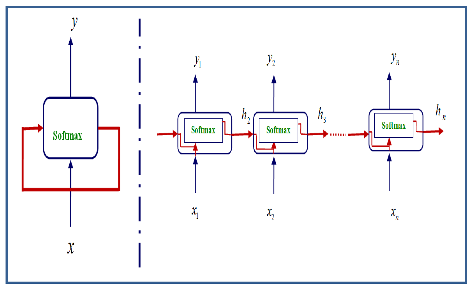 Preprints 121062 g002