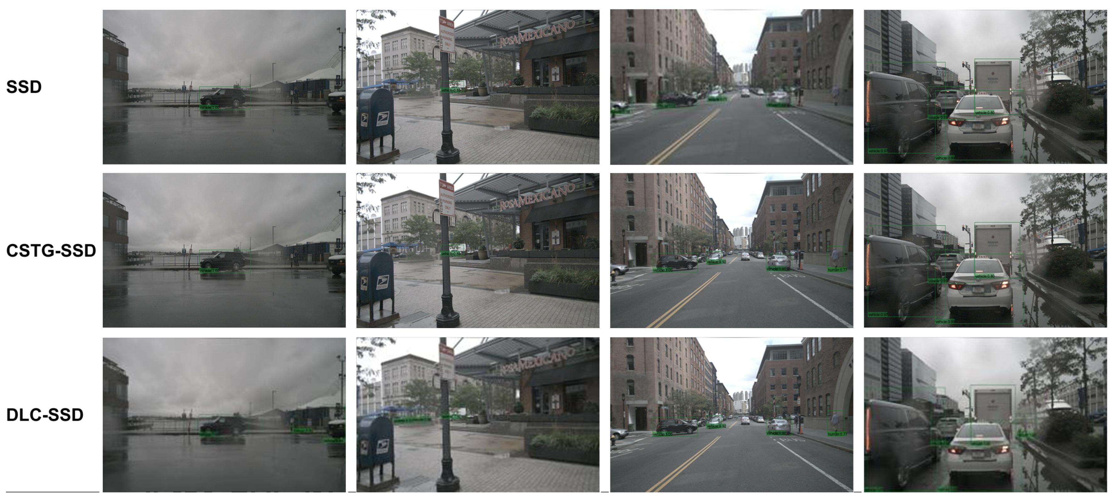 Preprints 186684 g006