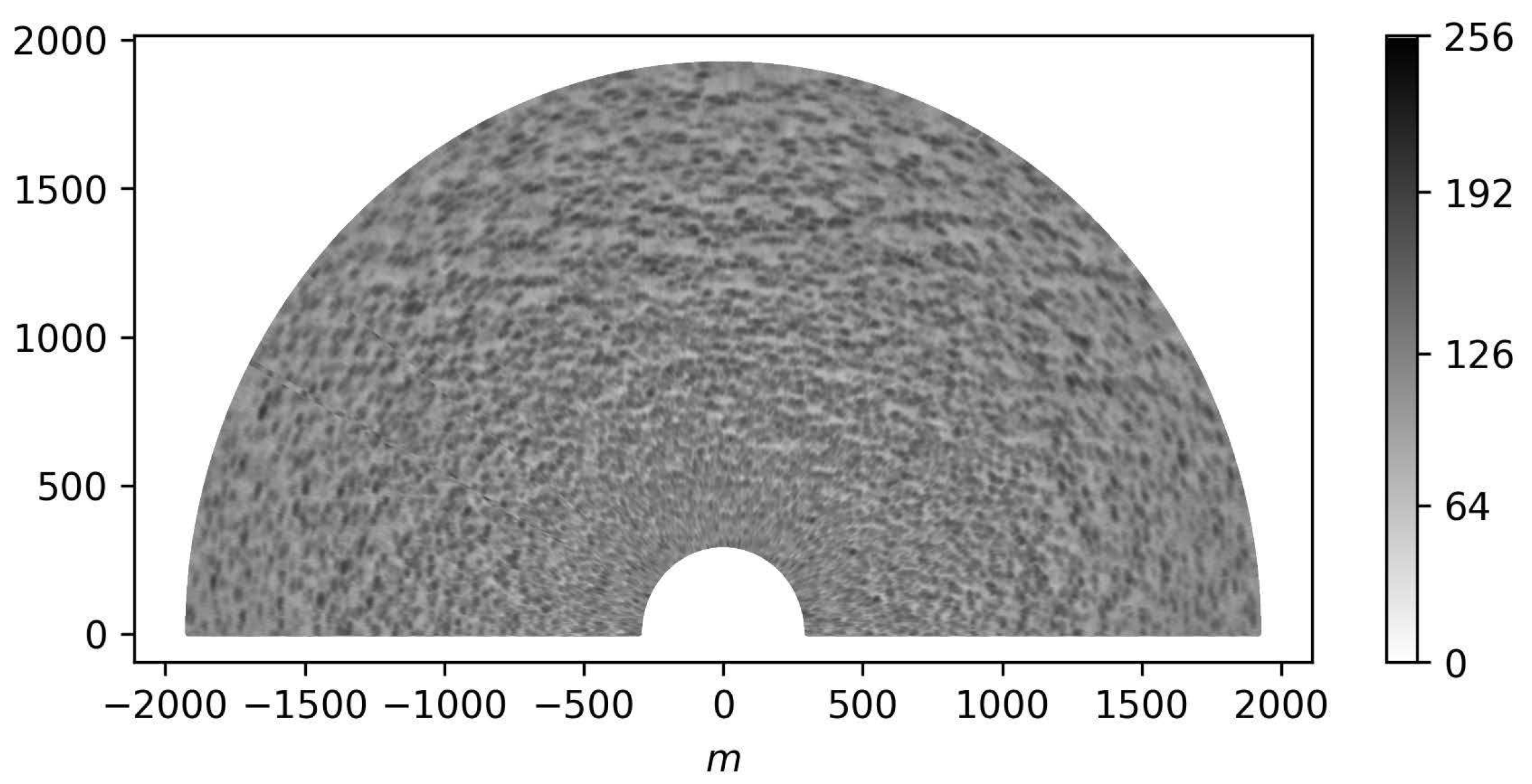Preprints 93034 g001