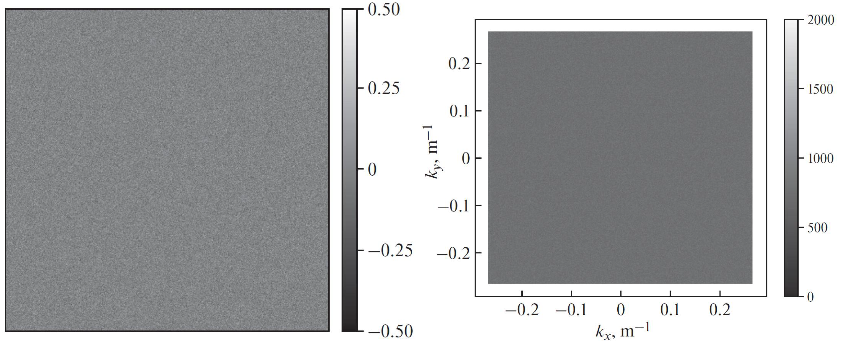 Preprints 93034 g002