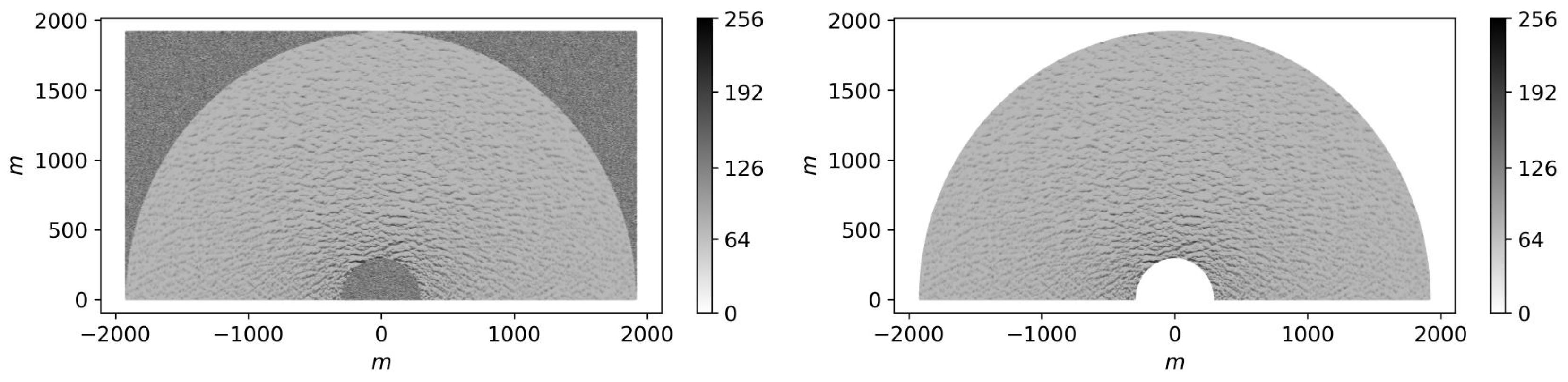 Preprints 93034 g006